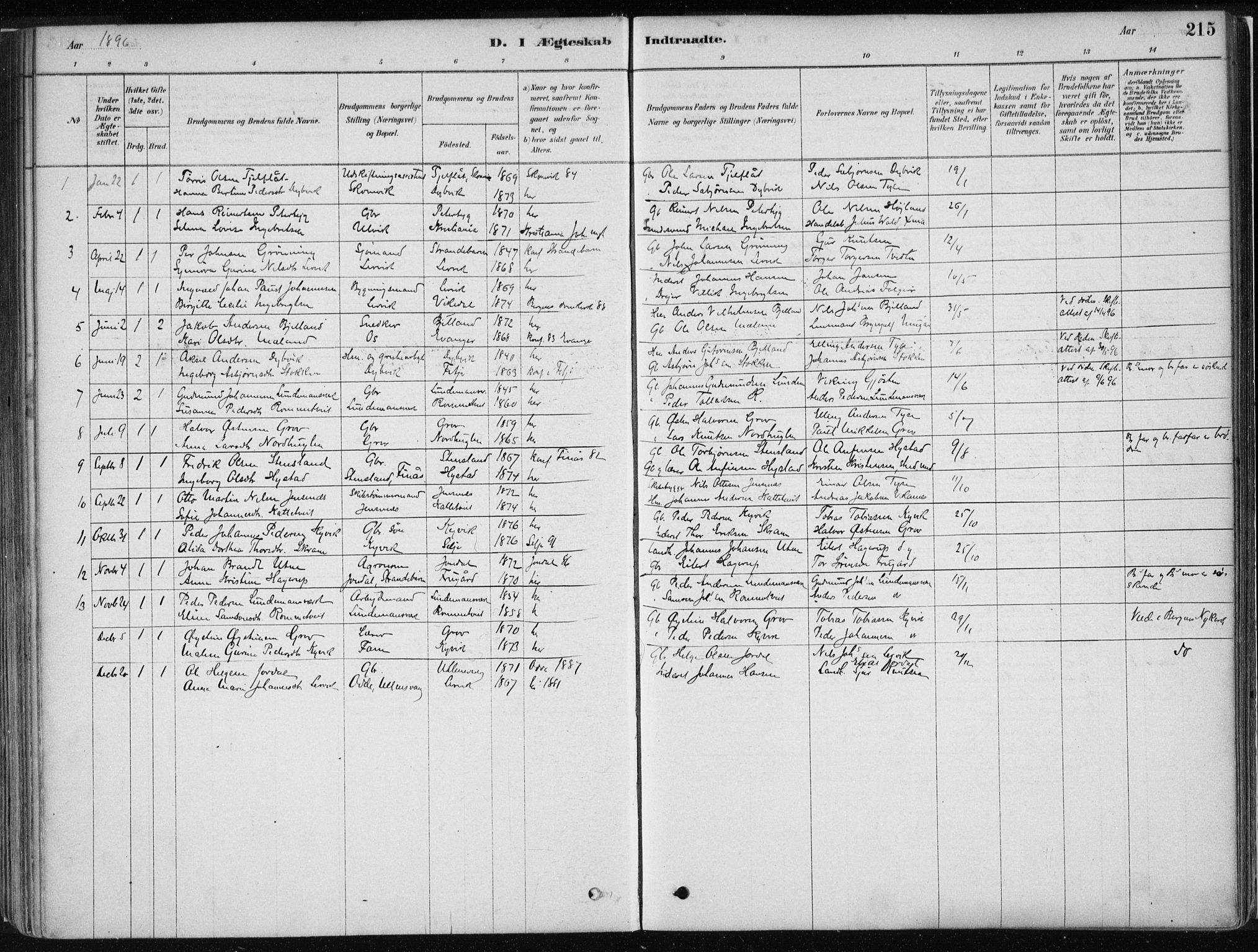 Stord sokneprestembete, SAB/A-78201/H/Haa: Parish register (official) no. B 2, 1878-1913, p. 215