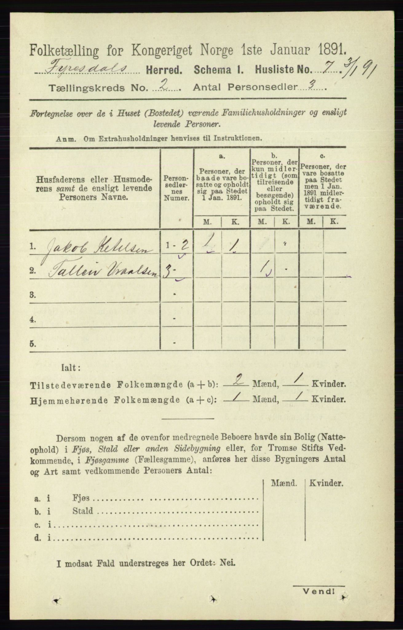 RA, 1891 census for 0831 Fyresdal, 1891, p. 262