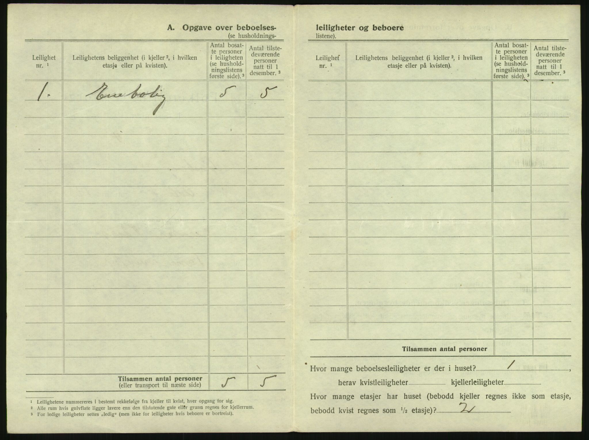 SAKO, 1920 census for Tønsberg, 1920, p. 68