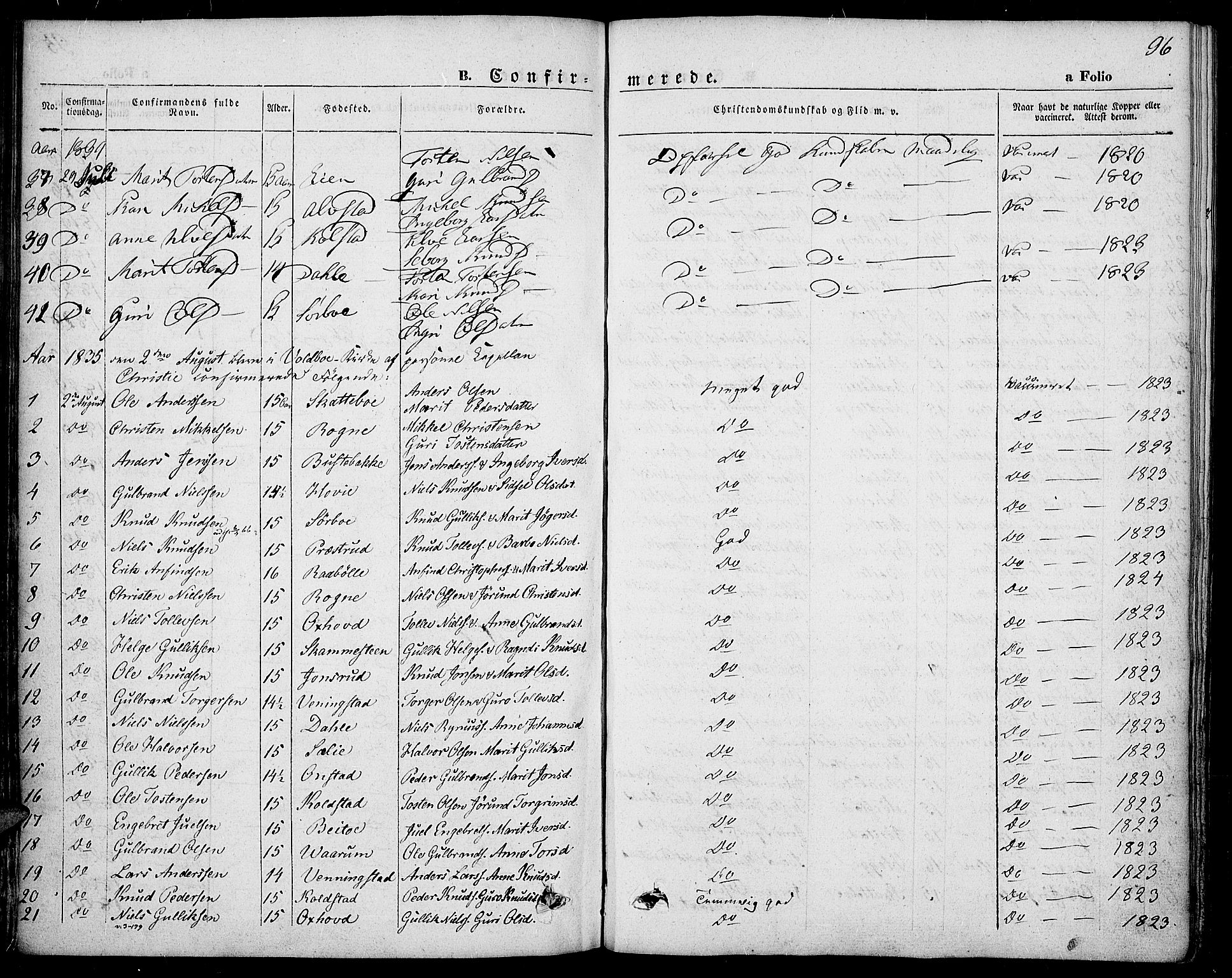 Slidre prestekontor, SAH/PREST-134/H/Ha/Haa/L0004: Parish register (official) no. 4, 1831-1848, p. 96