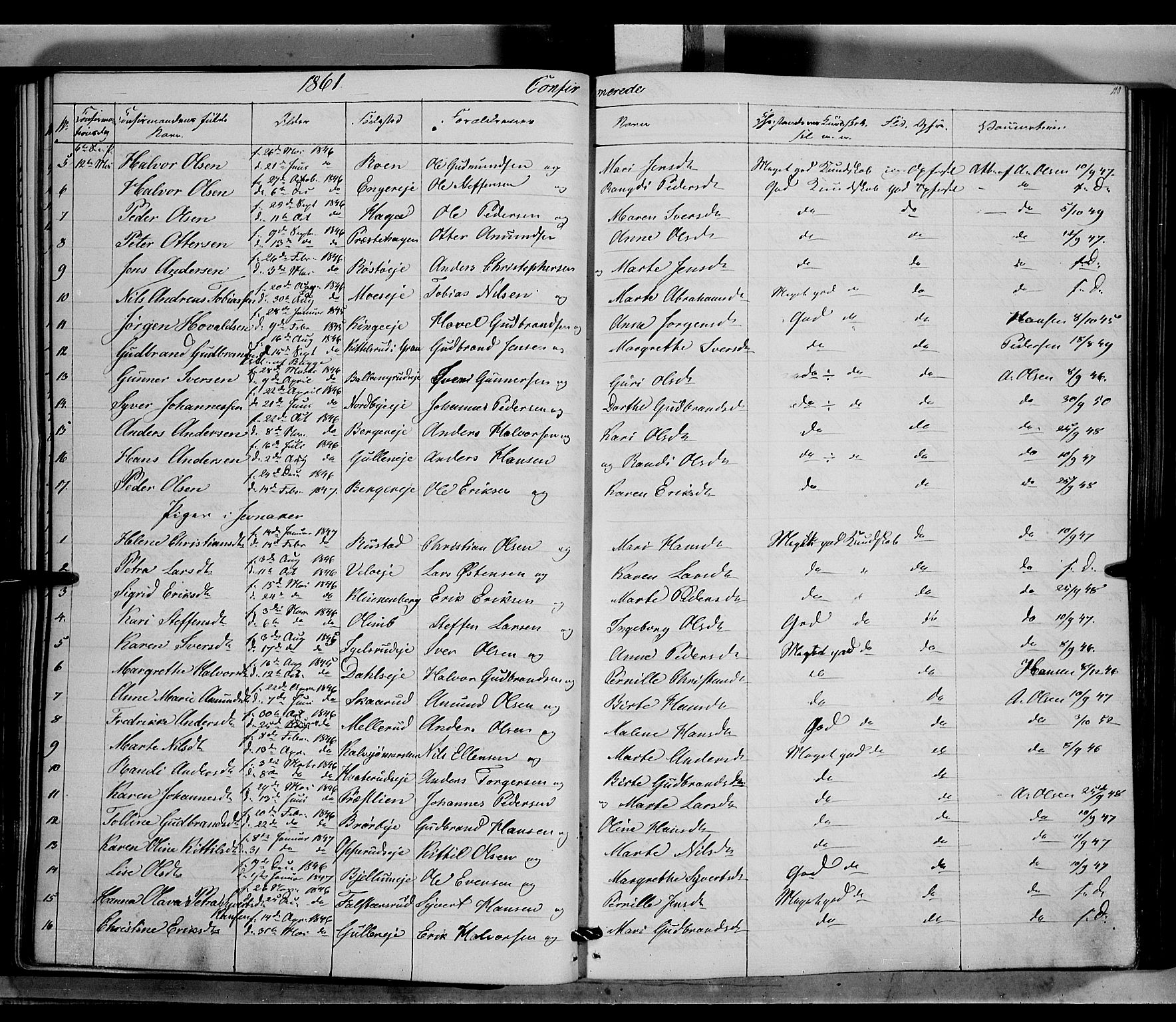 Jevnaker prestekontor, SAH/PREST-116/H/Ha/Haa/L0007: Parish register (official) no. 7, 1858-1876, p. 110