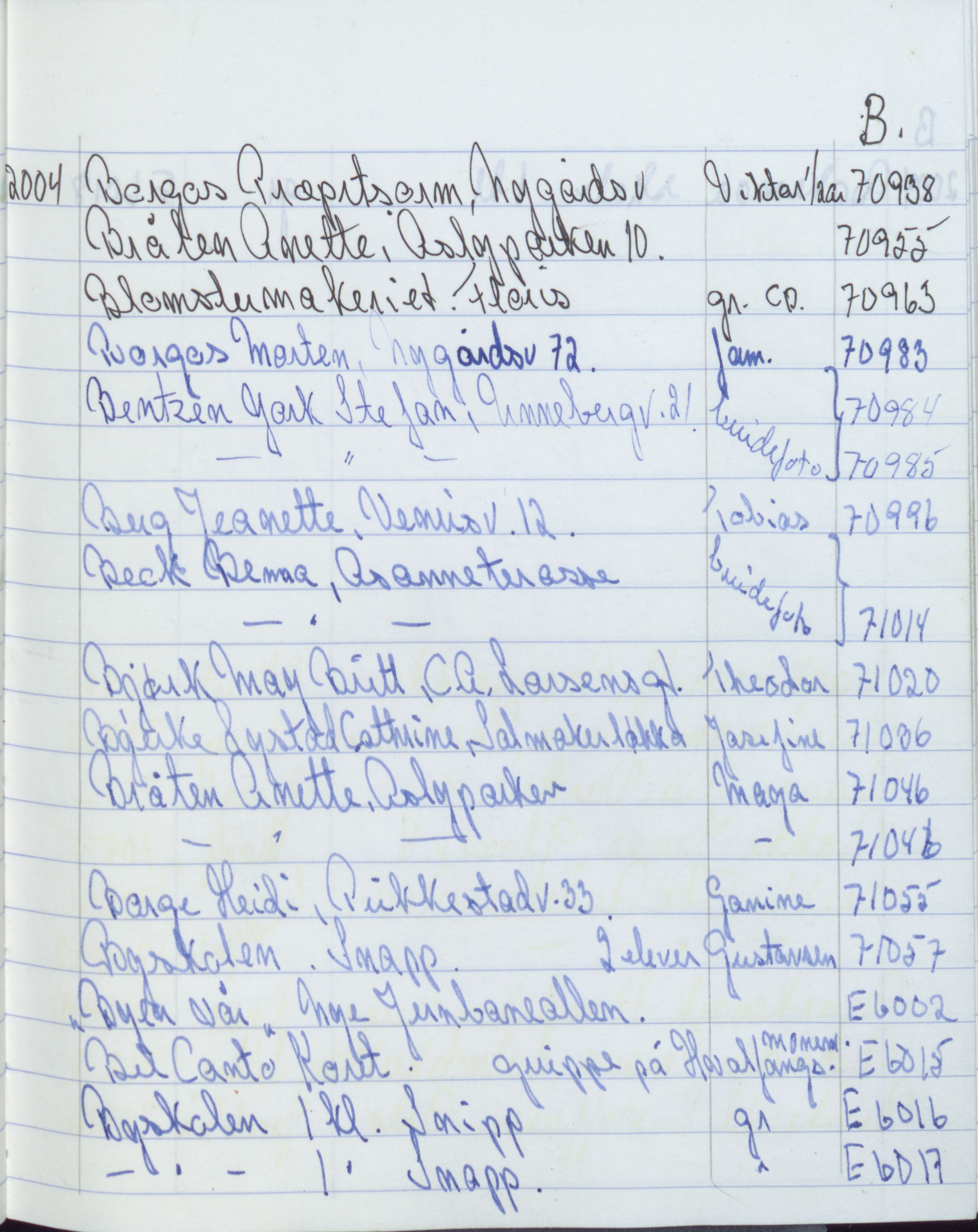 Pa 1494 - Jørgensen, Antonius. Fotograf, VEMU/A-2760/F/Fa, 1927-2004, p. 3863
