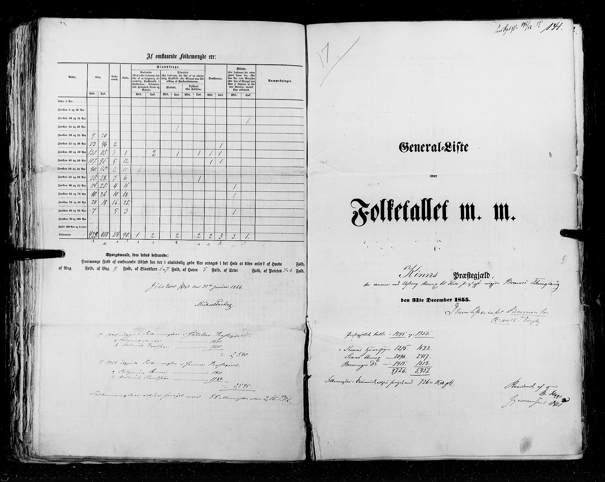 RA, Census 1855, vol. 5: Nordre Bergenhus amt, Romsdal amt og Søndre Trondhjem amt, 1855, p. 141