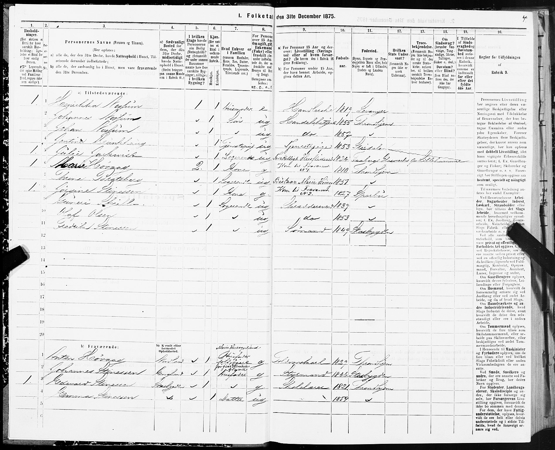 SAT, 1875 census for 1601 Trondheim, 1875, p. 3004