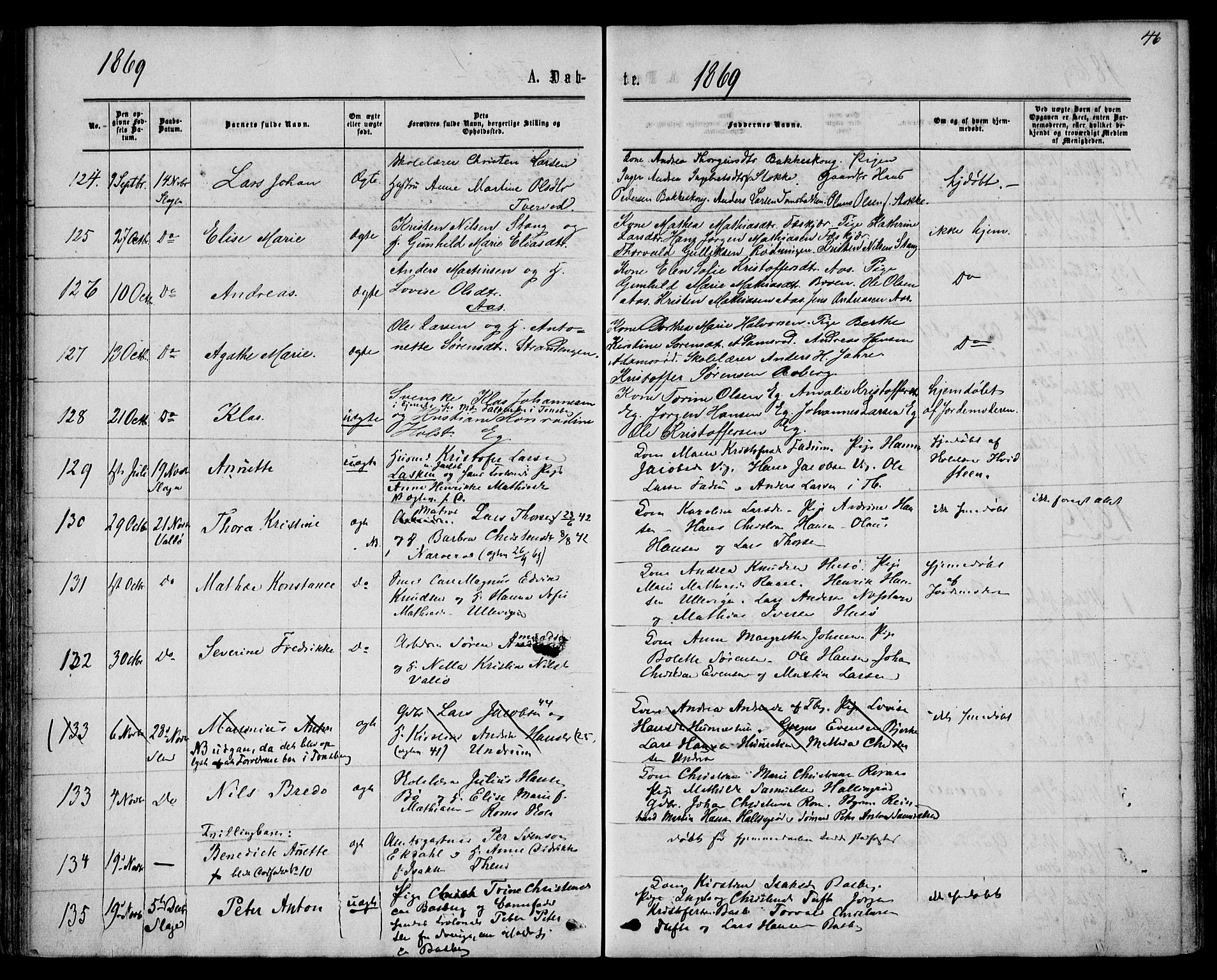 Sem kirkebøker, SAKO/A-5/F/Fa/L0008: Parish register (official) no. I 8, 1866-1873, p. 46