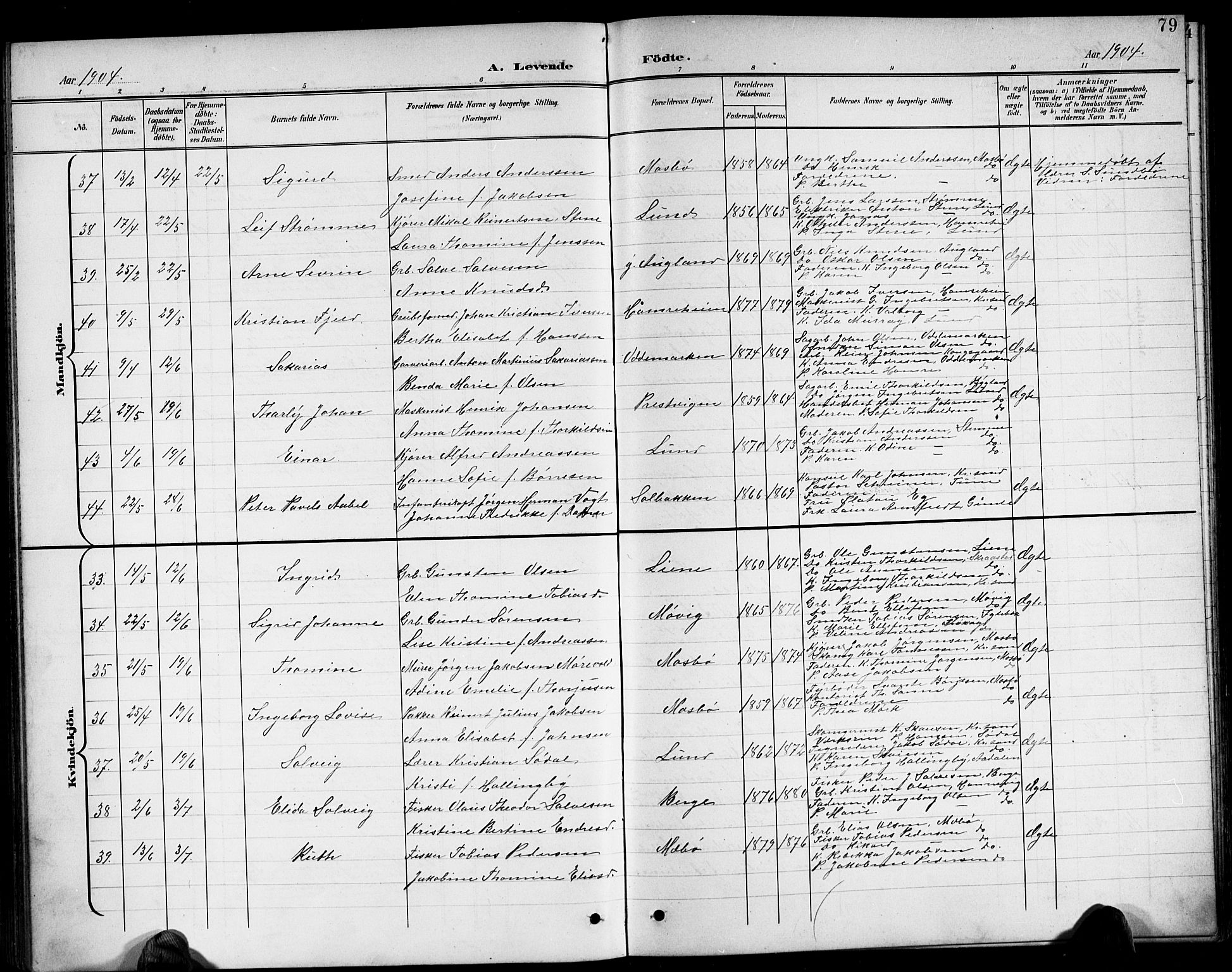 Oddernes sokneprestkontor, AV/SAK-1111-0033/F/Fb/Fba/L0009: Parish register (copy) no. B 9, 1899-1923, p. 79