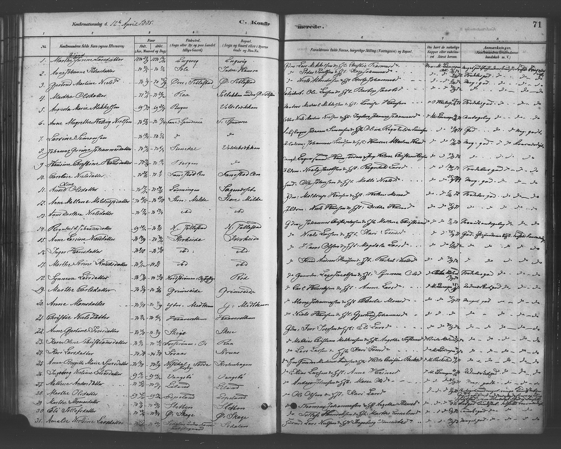 Fana Sokneprestembete, AV/SAB-A-75101/H/Haa/Haab/L0001: Parish register (official) no. B 1, 1878-1889, p. 71