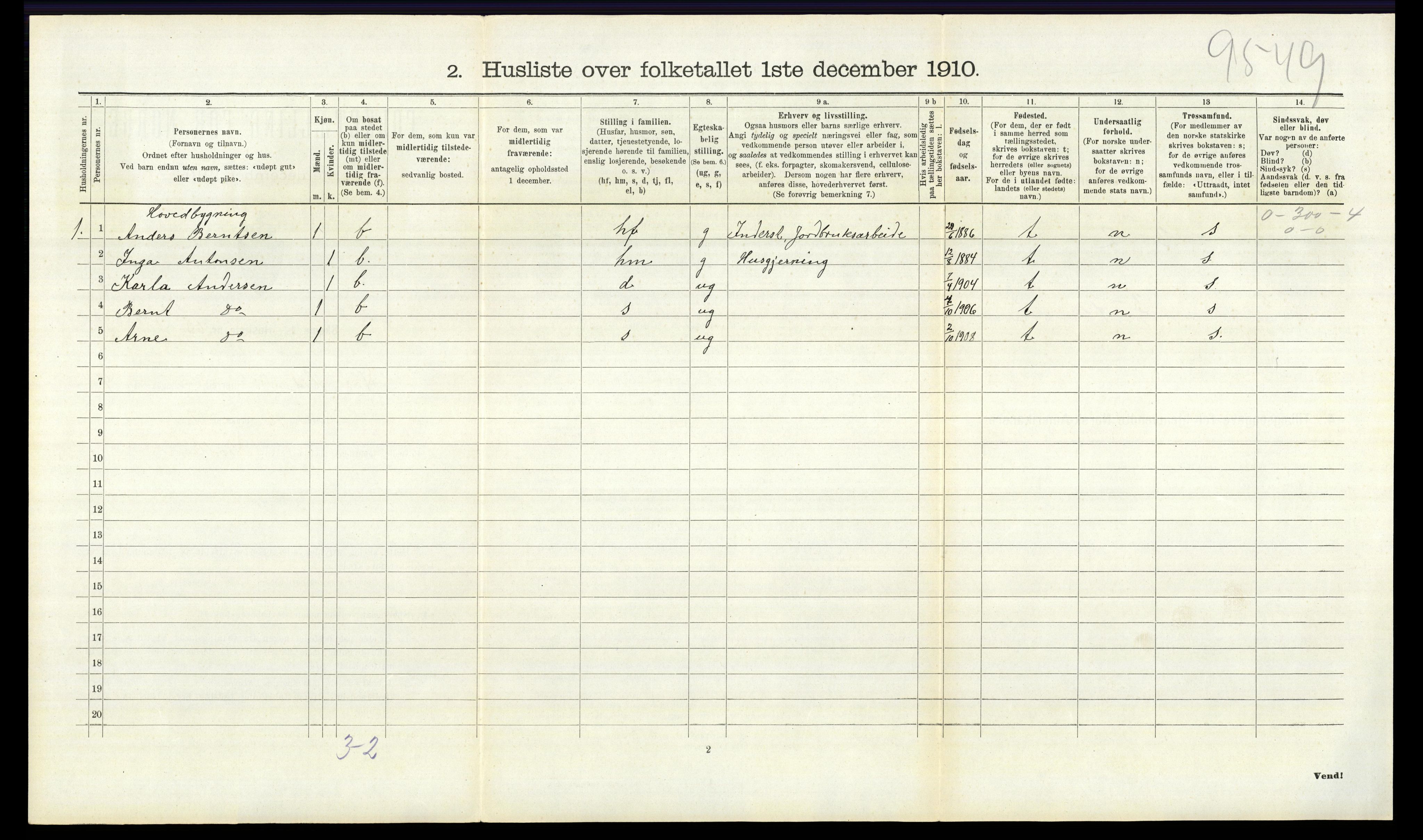 RA, 1910 census for Nes, 1910, p. 820