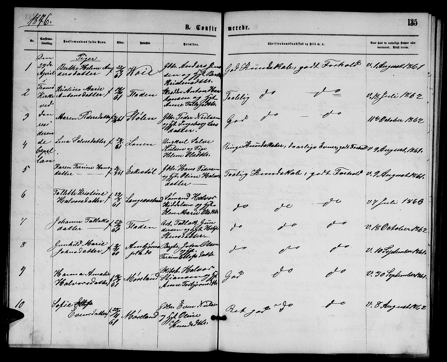 Austre Moland sokneprestkontor, AV/SAK-1111-0001/F/Fb/Fba/L0002: Parish register (copy) no. B 2, 1869-1879, p. 135