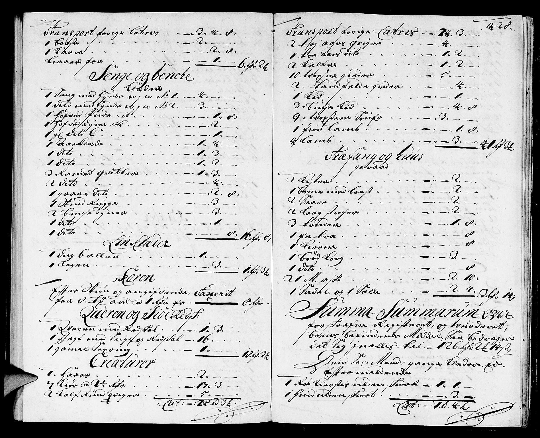 Ytre Sogn tingrett, AV/SAB-A-2601/1/H/Ha/L0001b: Skifteprotokoll, 1700-1701, p. 427b-428a