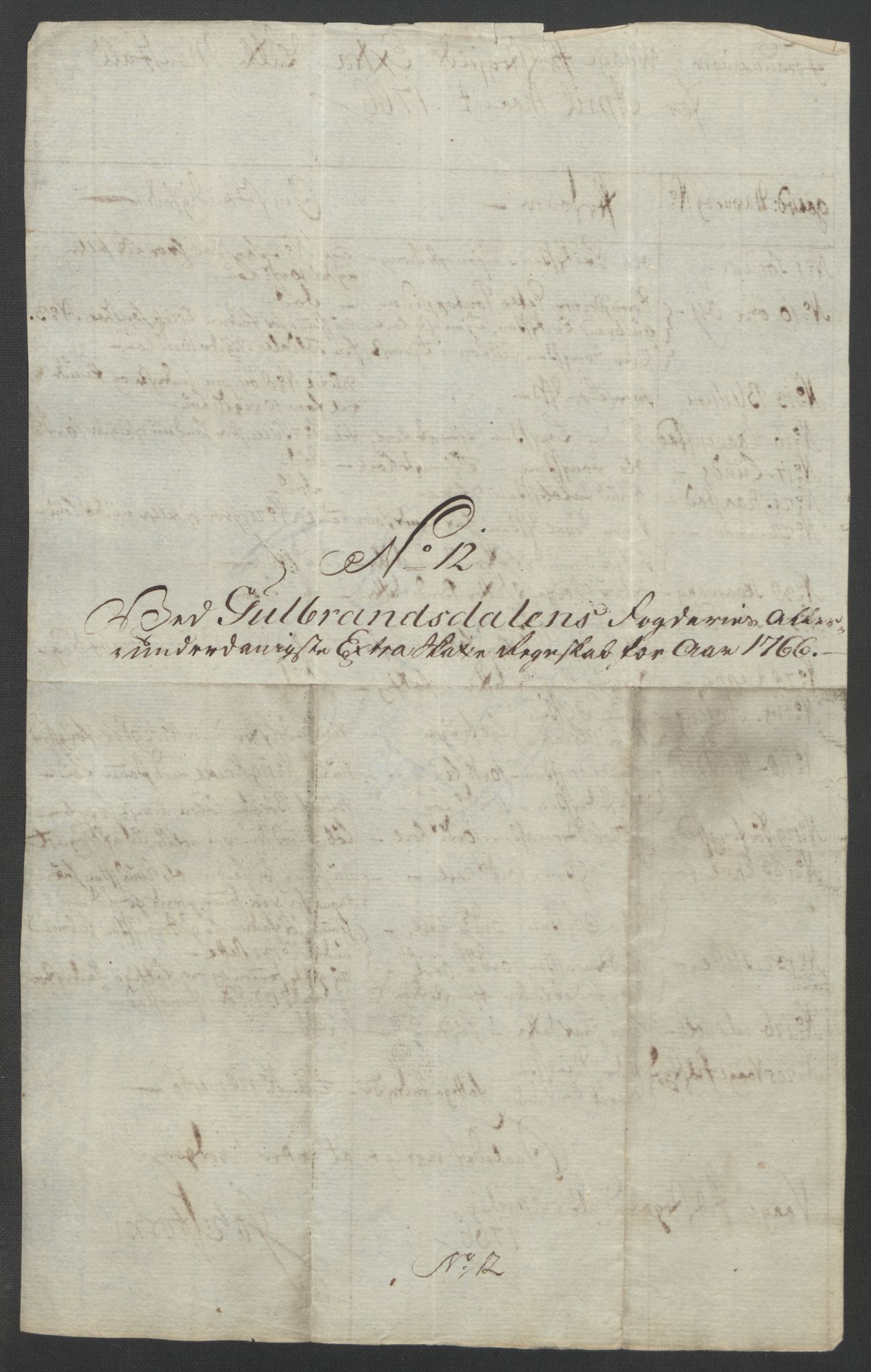 Rentekammeret inntil 1814, Reviderte regnskaper, Fogderegnskap, AV/RA-EA-4092/R17/L1266: Ekstraskatten Gudbrandsdal, 1762-1766, p. 574