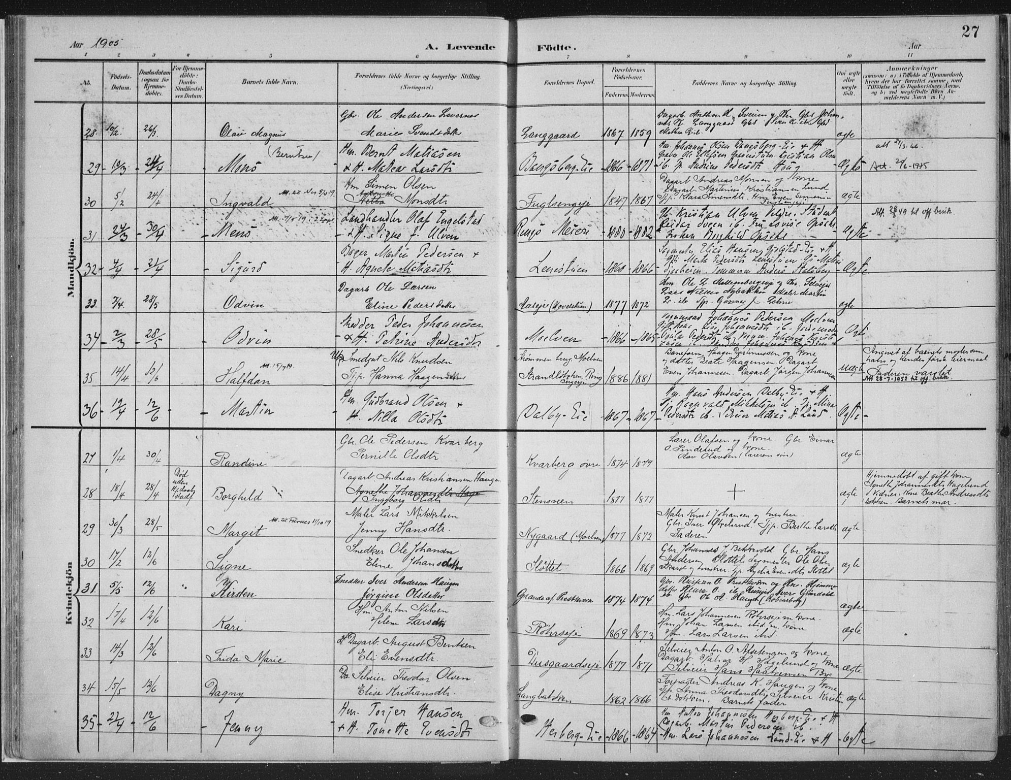 Ringsaker prestekontor, SAH/PREST-014/K/Ka/L0018: Parish register (official) no. 18, 1903-1912, p. 27