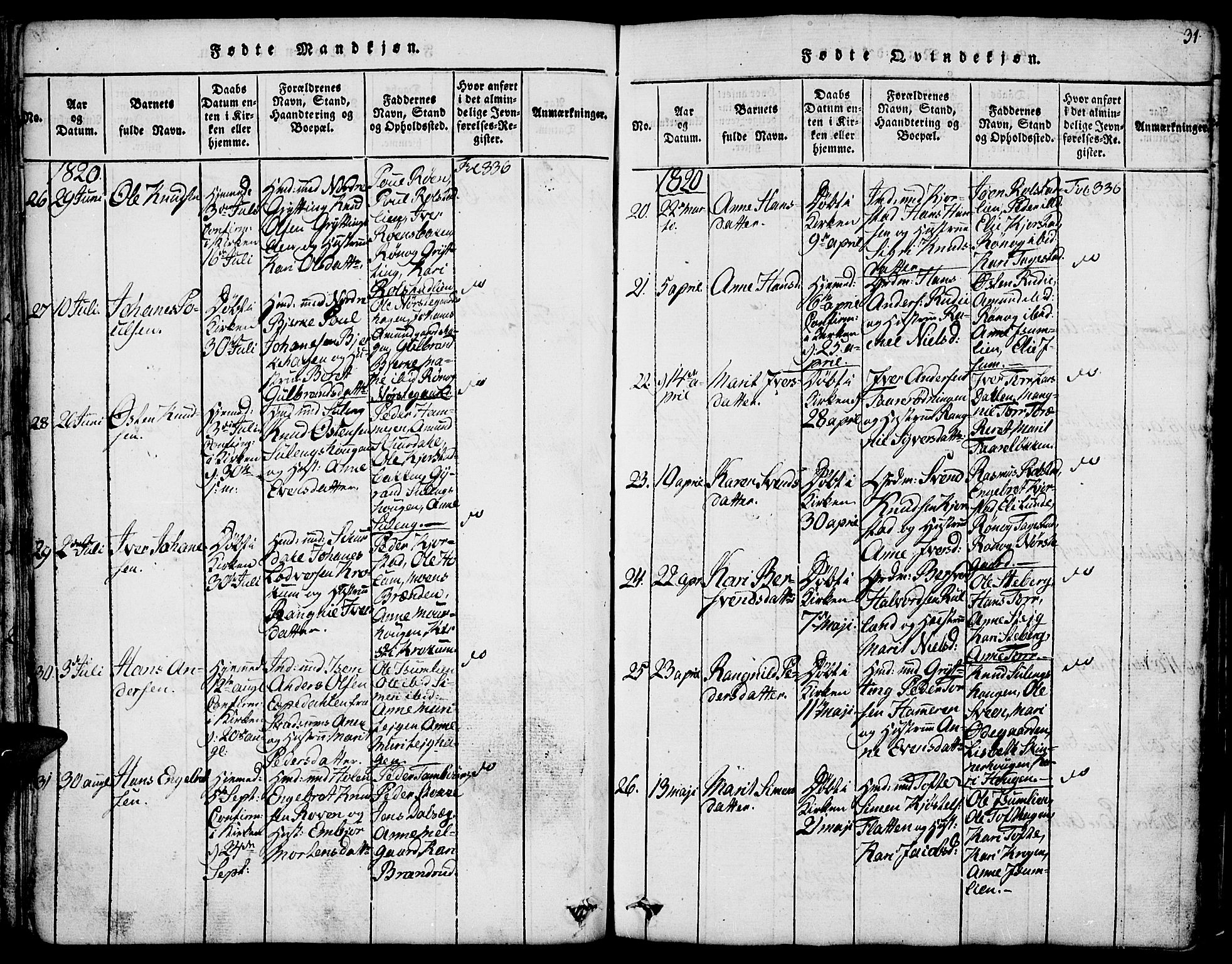 Fron prestekontor, SAH/PREST-078/H/Ha/Hab/L0001: Parish register (copy) no. 1, 1816-1843, p. 31