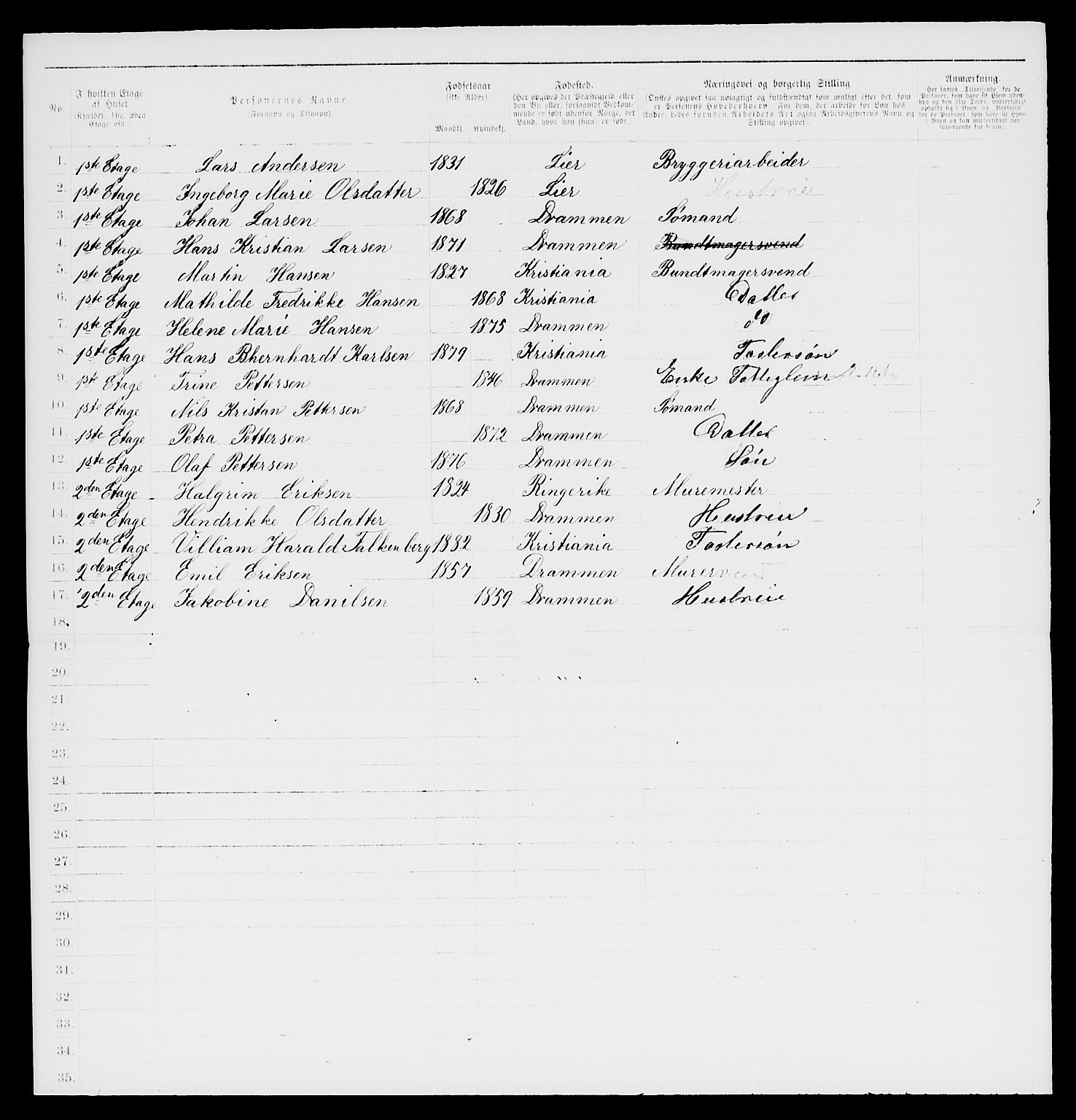 SAKO, 1885 census for 0602 Drammen, 1885, p. 2633