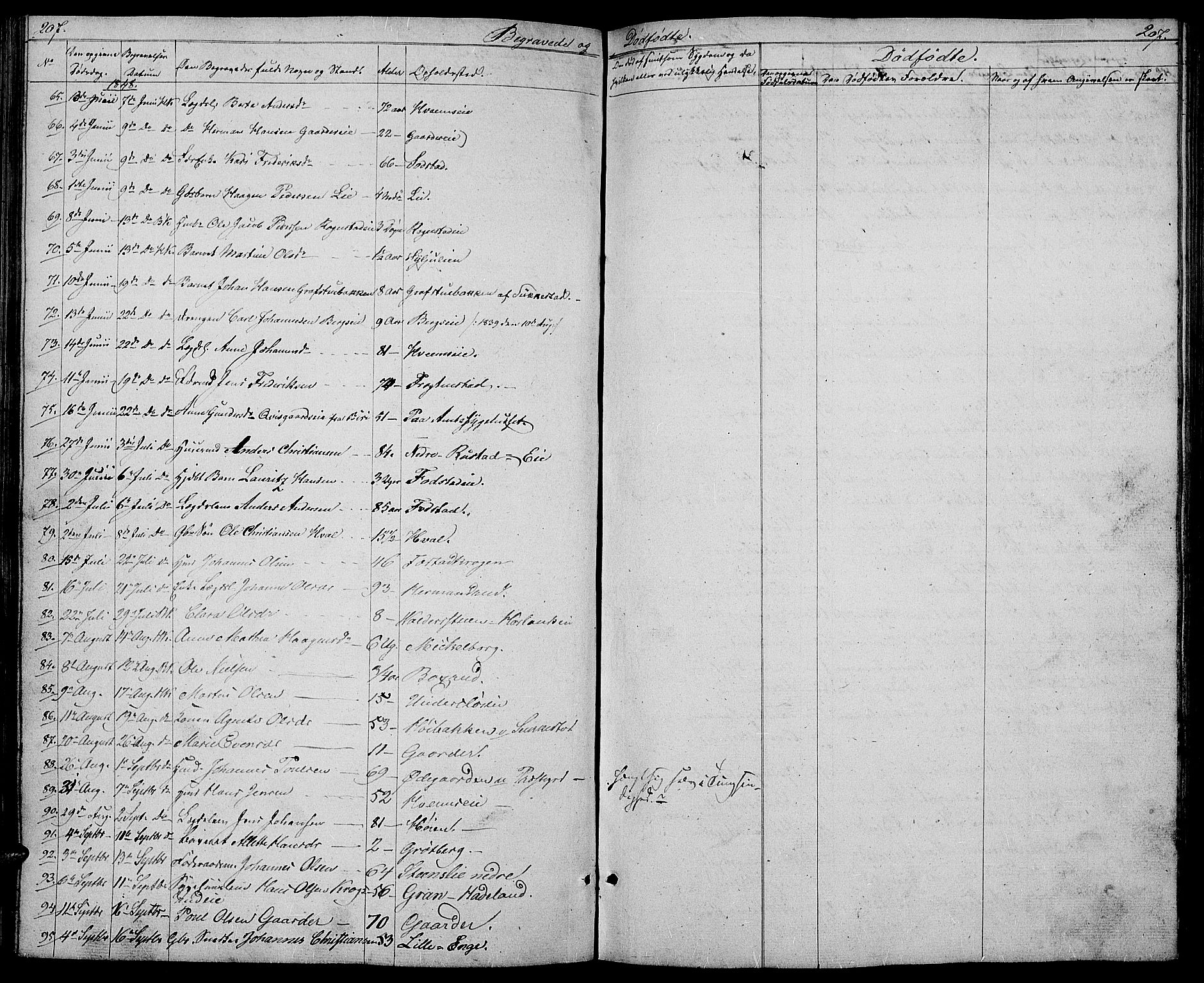 Østre Toten prestekontor, AV/SAH-PREST-104/H/Ha/Hab/L0003: Parish register (copy) no. 3, 1848-1857, p. 207