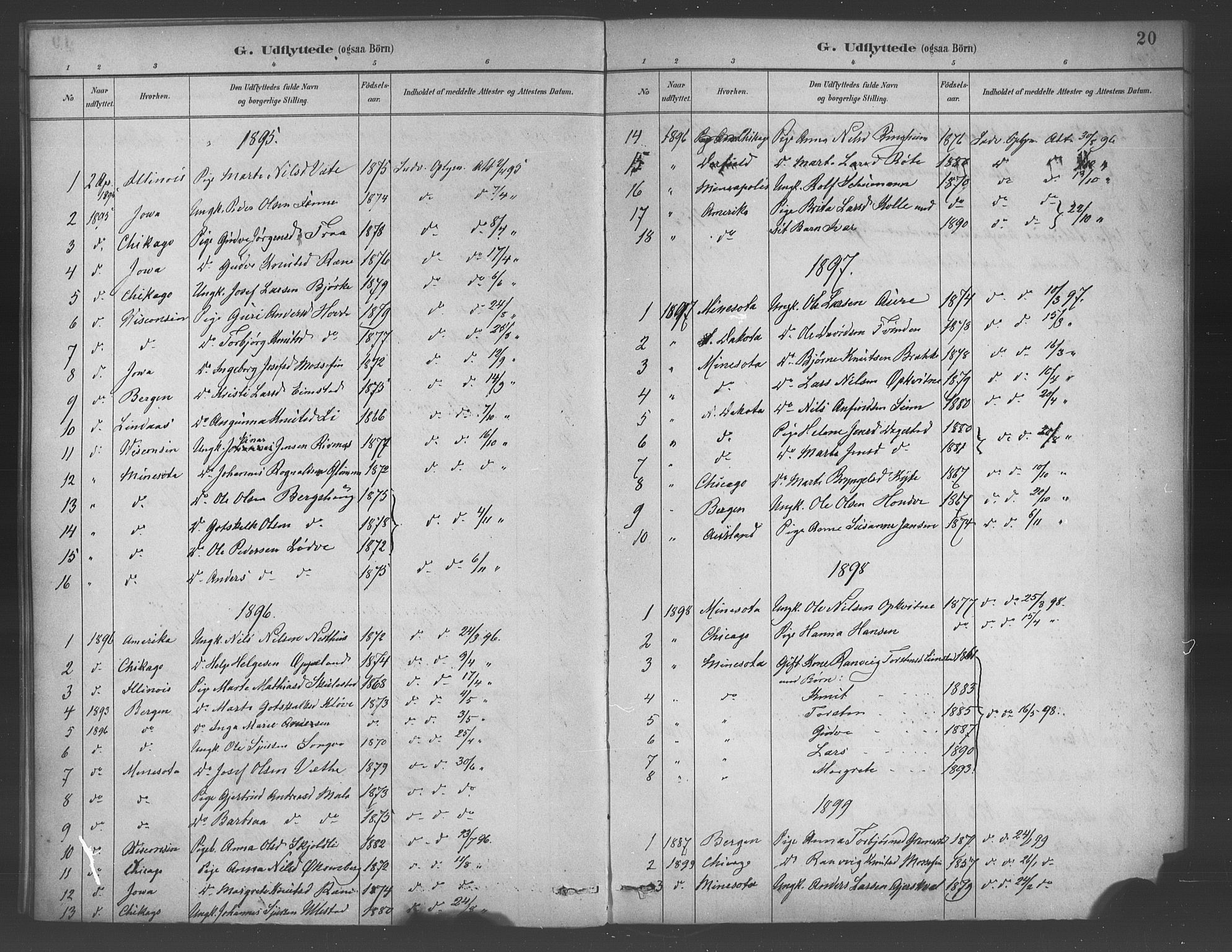 Voss sokneprestembete, AV/SAB-A-79001/H/Haa: Parish register (official) no. E 1, 1887-1928, p. 20