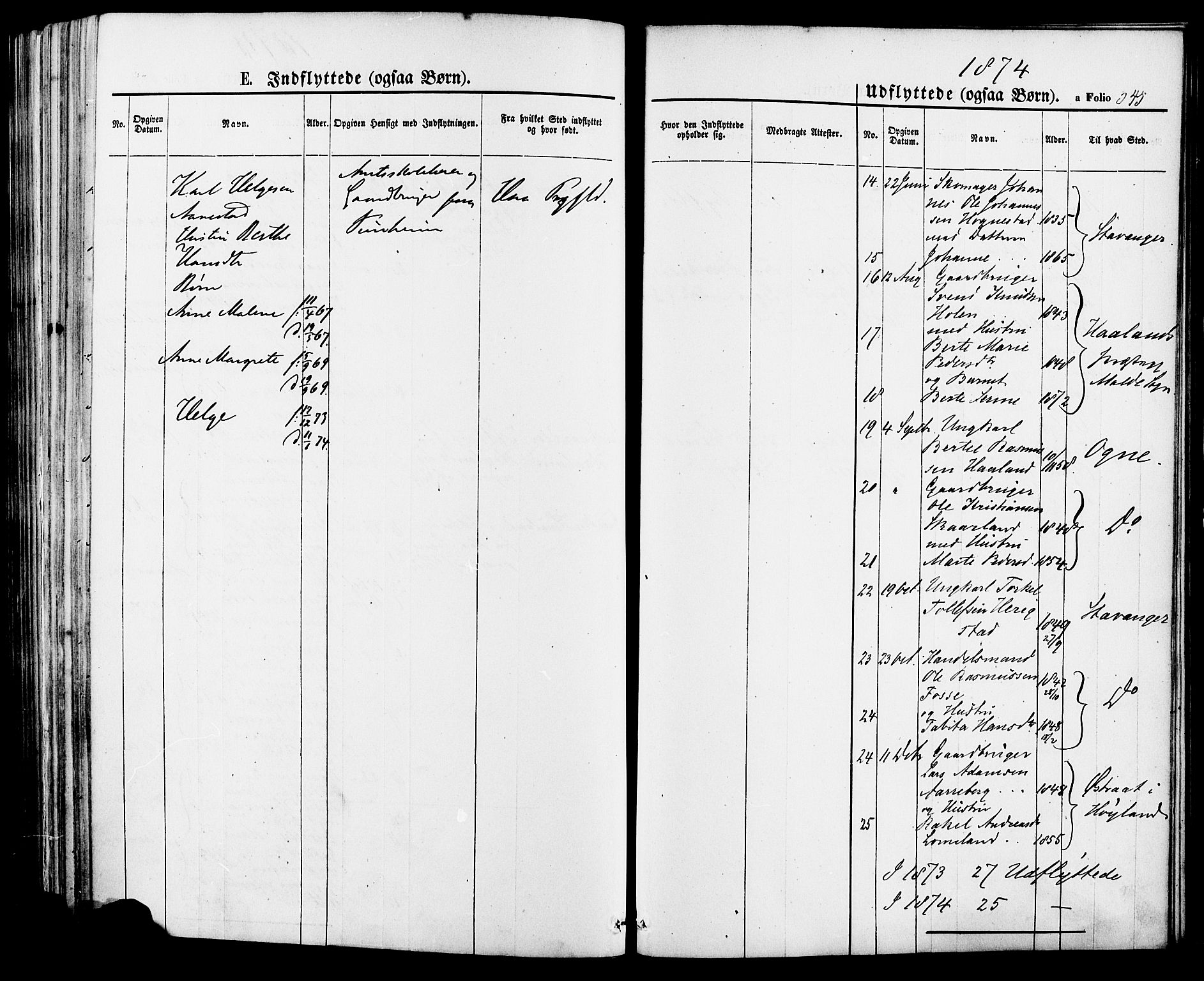 Lye sokneprestkontor, AV/SAST-A-101794/001/30BA/L0008: Parish register (official) no. A 7, 1872-1881, p. 345