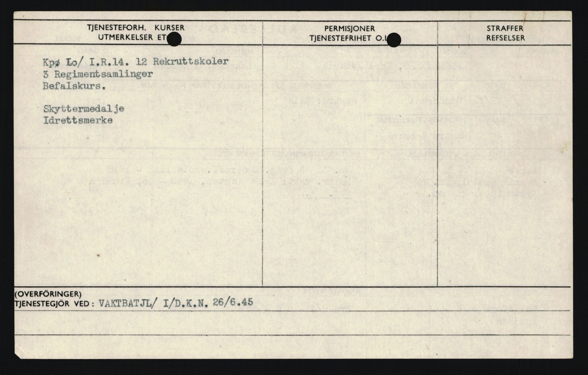 Forsvaret, Sør-Hålogaland landforsvar, AV/RA-RAFA-2552/P/Pa/L0302: Personellmapper for slettet personell, yrkesbefal og vernepliktig befal, født 1913-1916, 1932-1976, p. 427