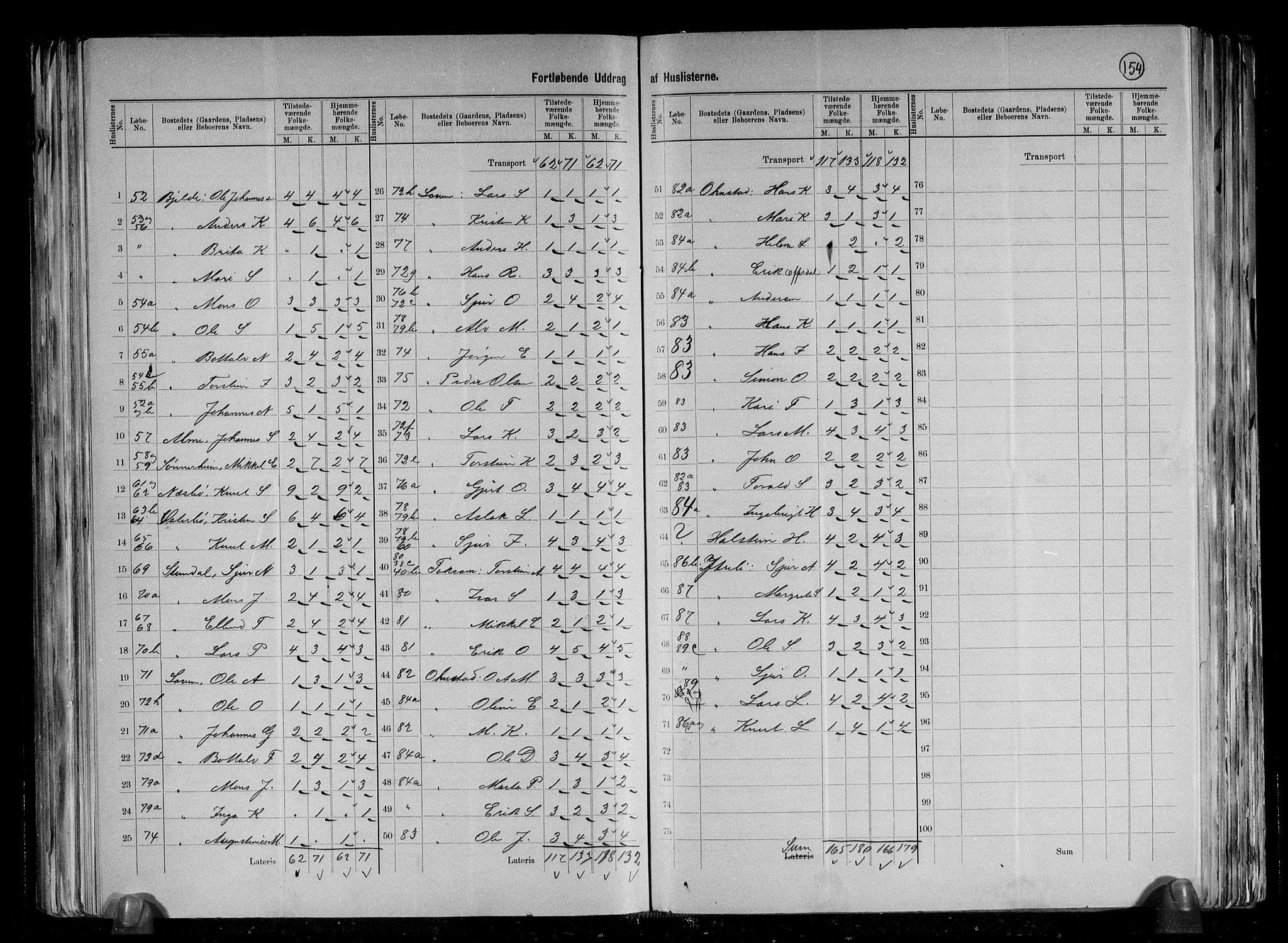 RA, 1891 census for 1421 Aurland, 1891, p. 13