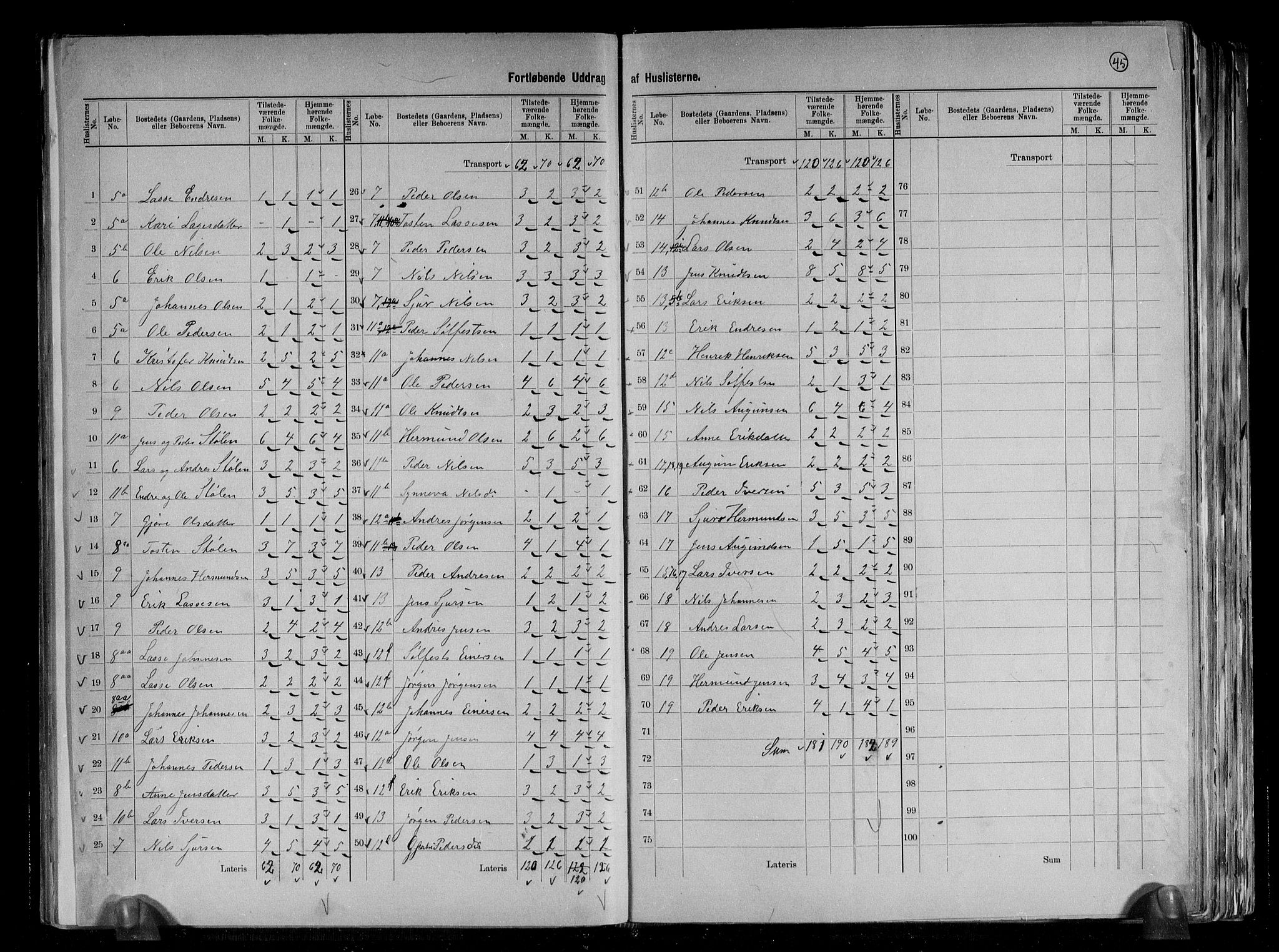 RA, 1891 census for 1425 Hafslo, 1891, p. 7