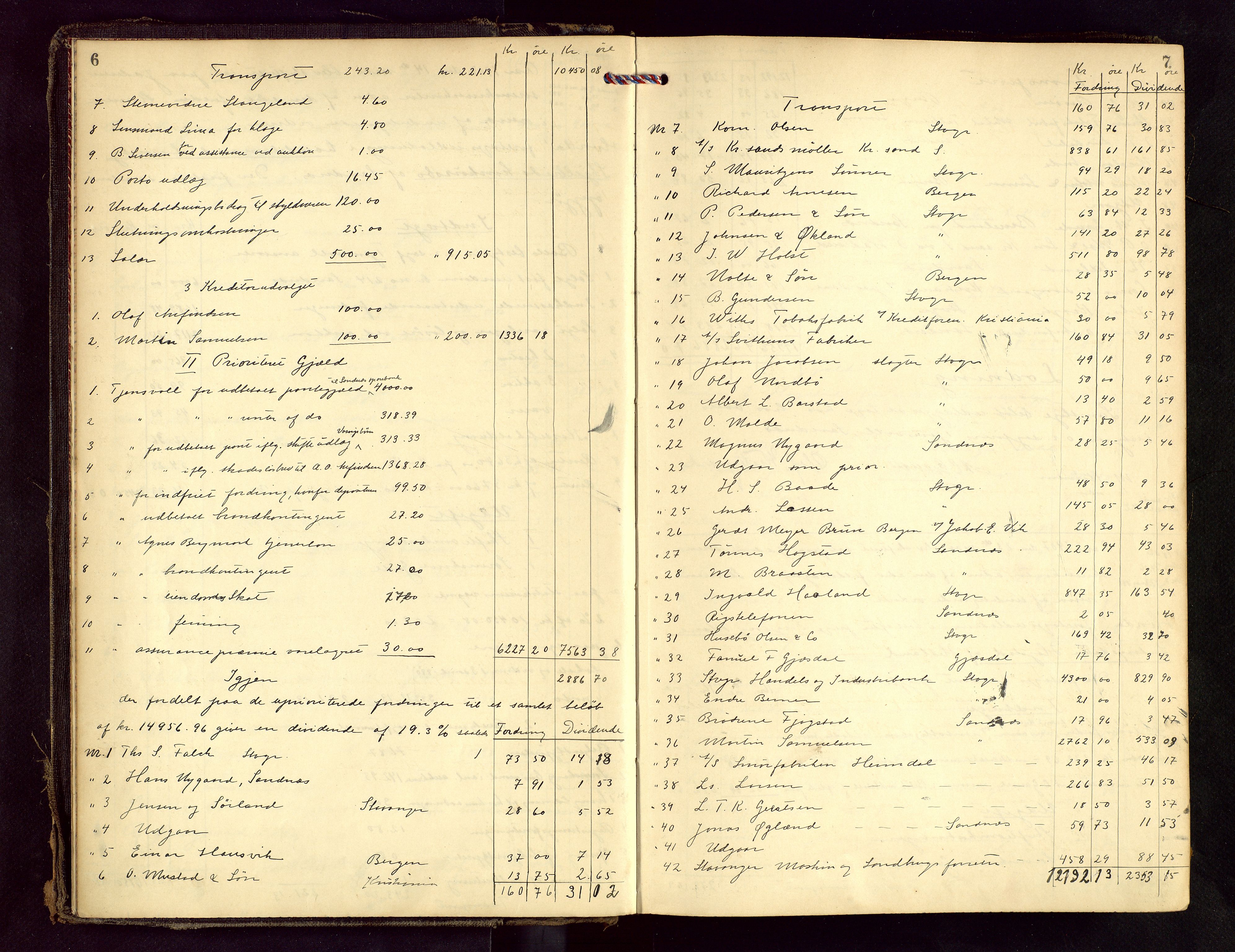 Jæren sorenskriveri, AV/SAST-A-100310/01/5/50/50BB/L0007: SKIFTEUTLODNINGSPROTOKOLL, 1907-1914, p. 6-7