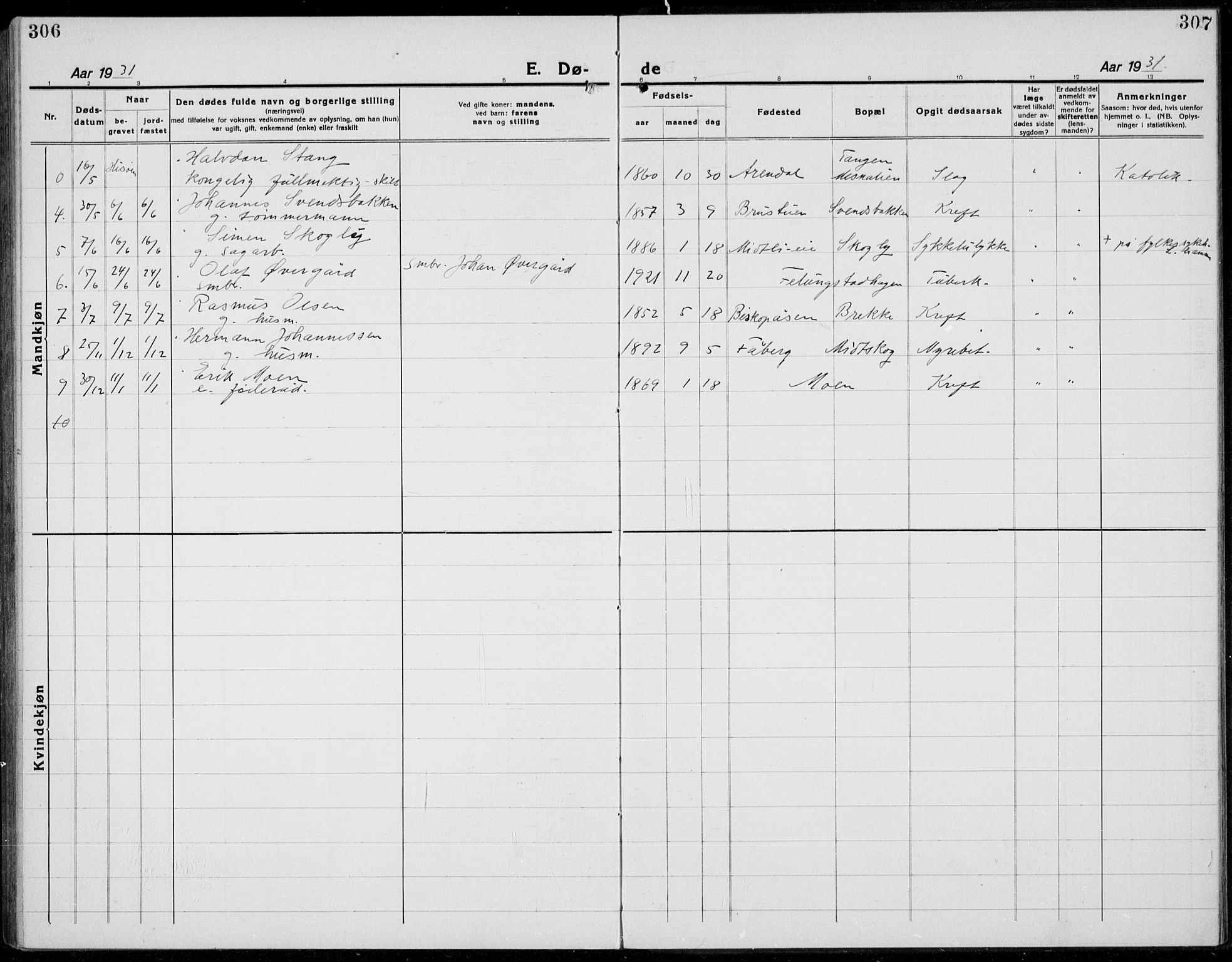 Brøttum prestekontor, AV/SAH-PREST-016/L/La/L0001: Parish register (copy) no. 1, 1921-1941, p. 306-307