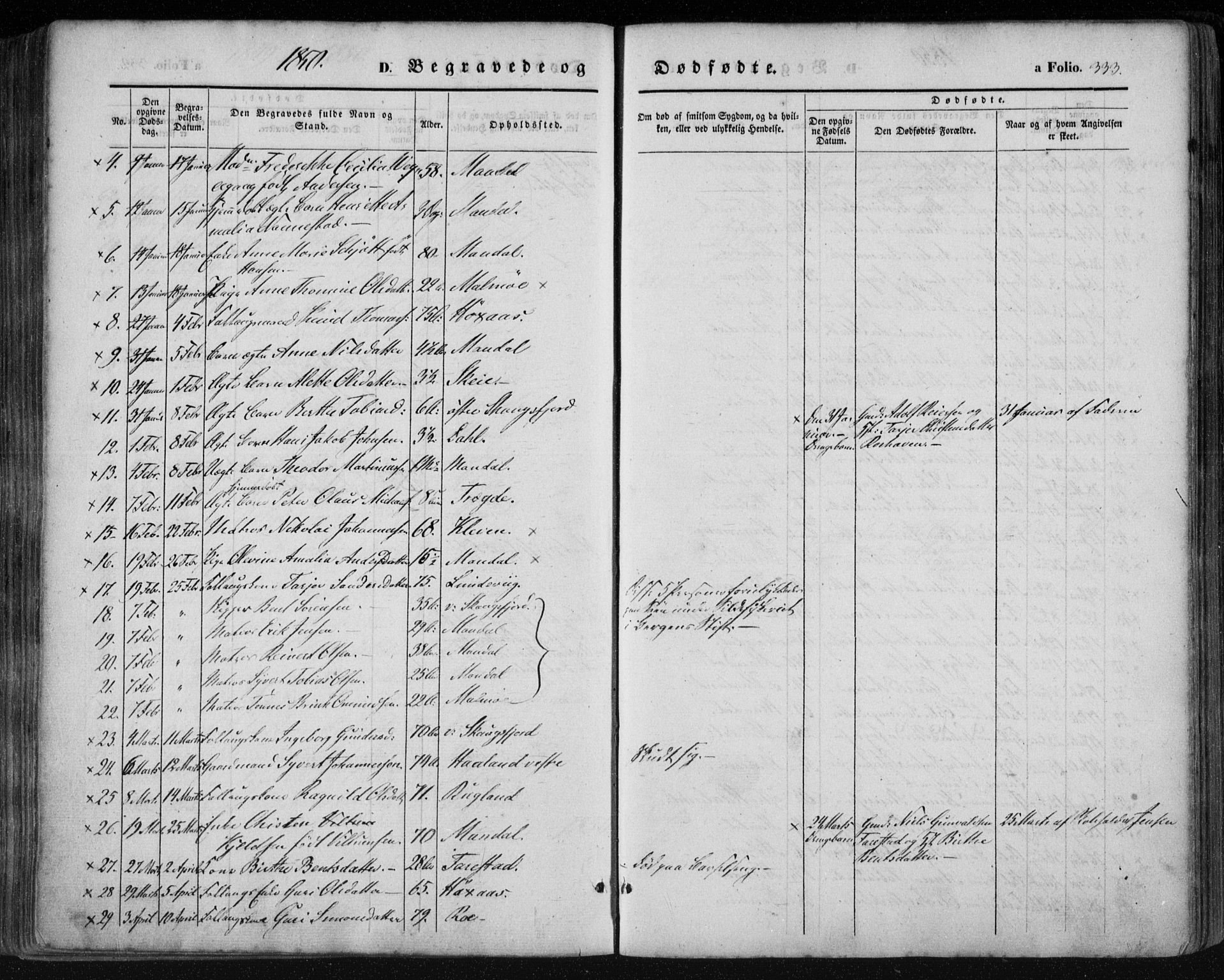 Mandal sokneprestkontor, SAK/1111-0030/F/Fa/Faa/L0013: Parish register (official) no. A 13, 1847-1859, p. 333