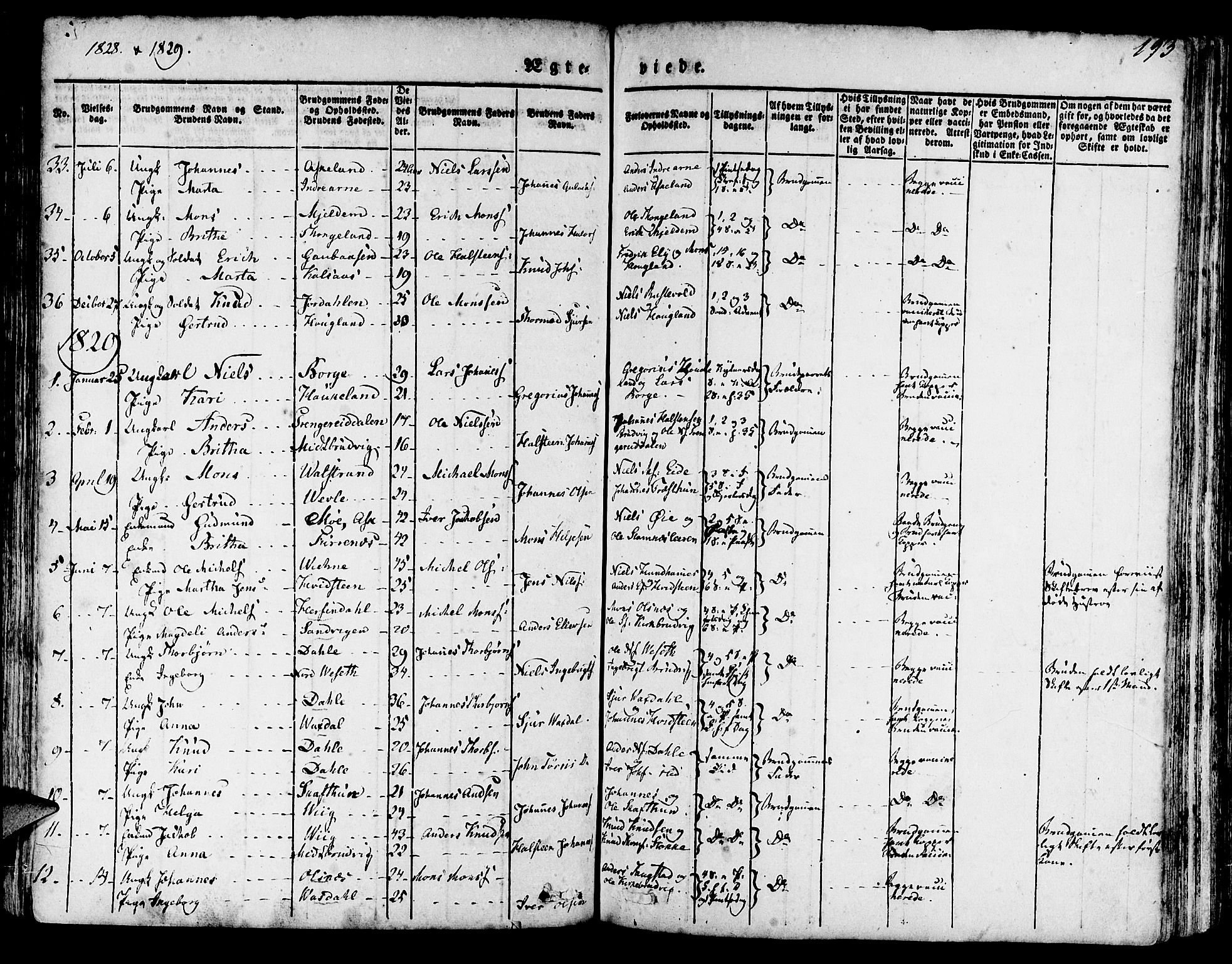 Haus sokneprestembete, SAB/A-75601/H/Haa: Parish register (official) no. A 14, 1827-1838, p. 193