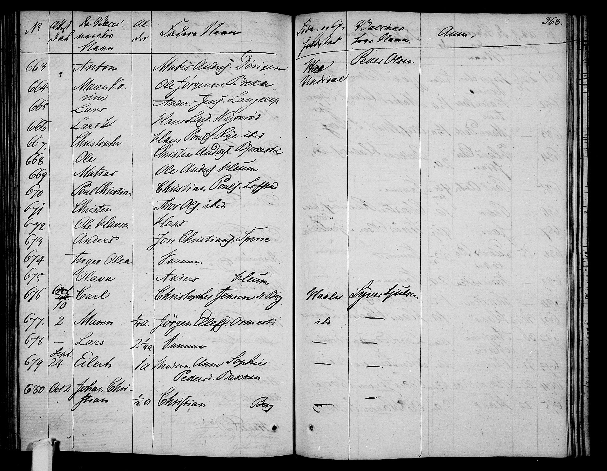 Våle kirkebøker, AV/SAKO-A-334/F/Fa/L0008: Parish register (official) no. I 8, 1824-1844, p. 368