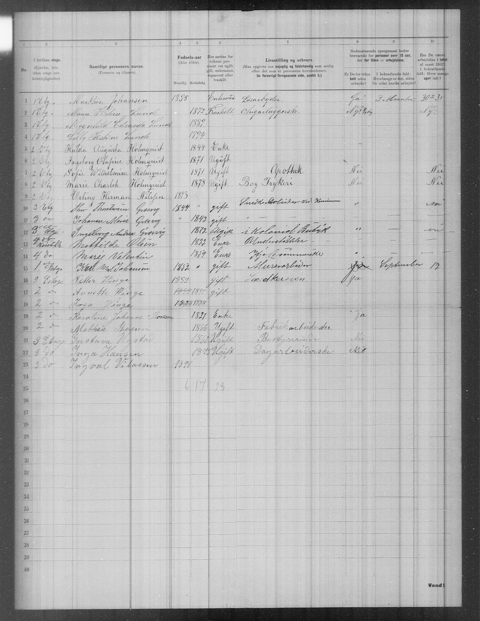 OBA, Municipal Census 1902 for Kristiania, 1902, p. 1091