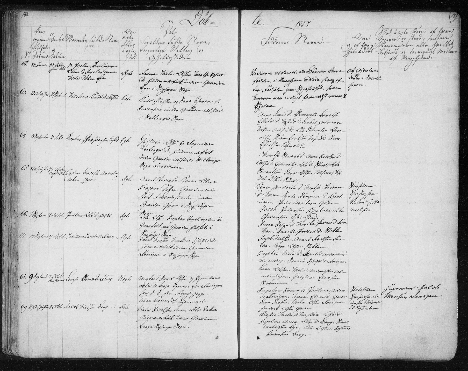 Ministerialprotokoller, klokkerbøker og fødselsregistre - Nord-Trøndelag, SAT/A-1458/730/L0276: Parish register (official) no. 730A05, 1822-1830, p. 188-189
