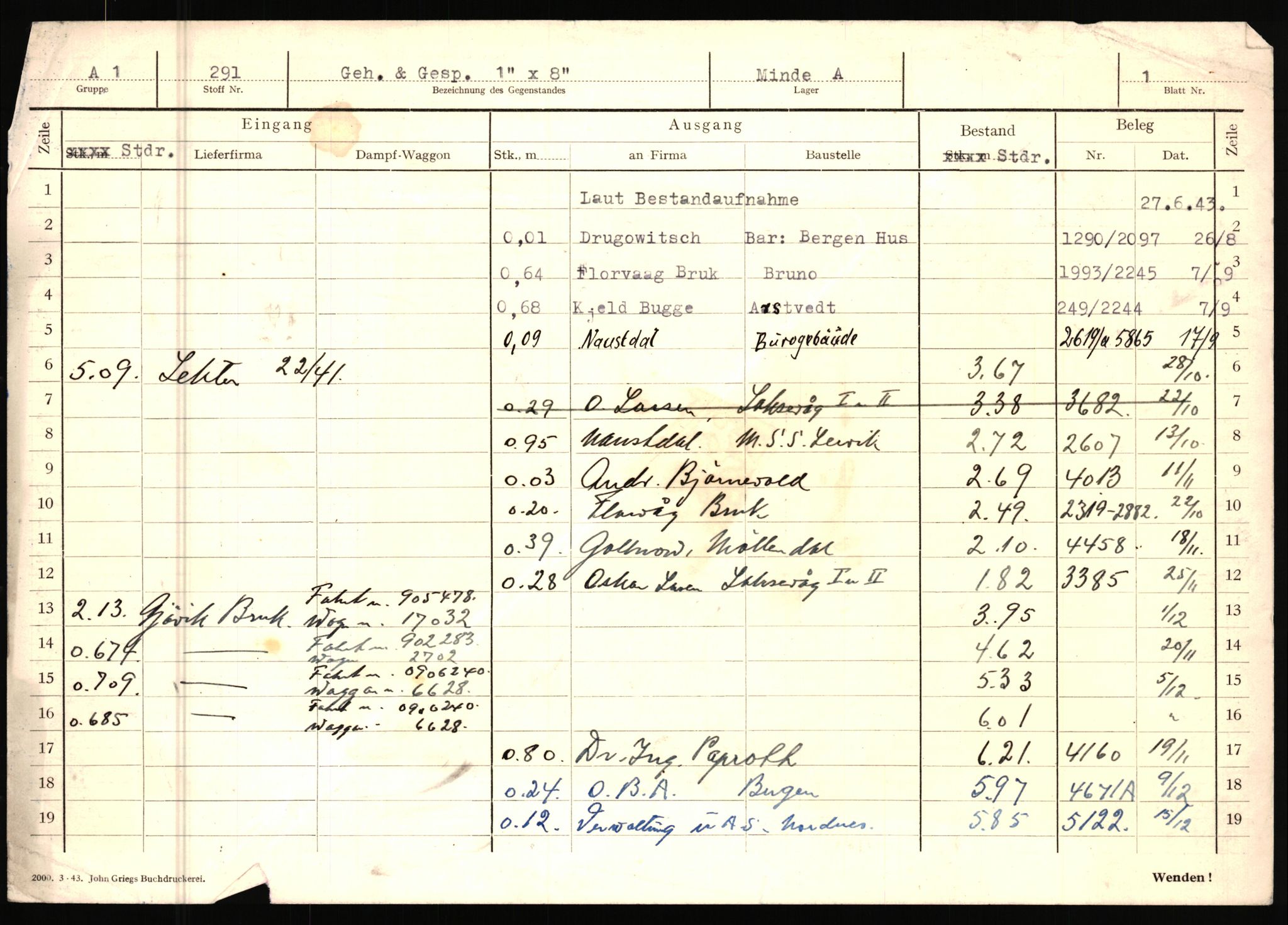 Tyske arkiver, Organisation Todt (OT), Einsatzgruppe Wiking, AV/RA-RAFA-2188/2/H/Hd/Hda/L0029/0002: Diverse, Zone Bergen / Diverse, 1940-1945, p. 176