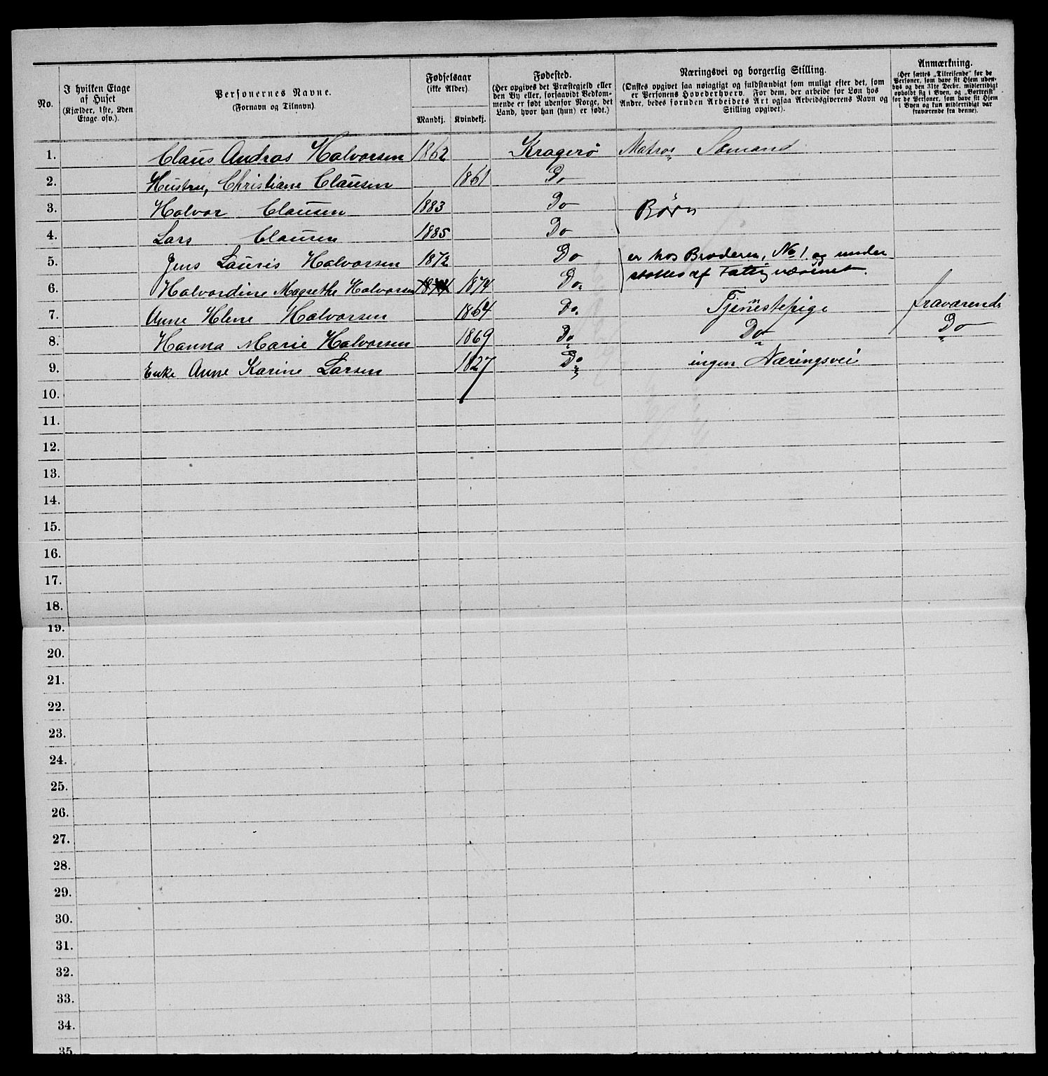 SAKO, 1885 census for 0801 Kragerø, 1885, p. 630