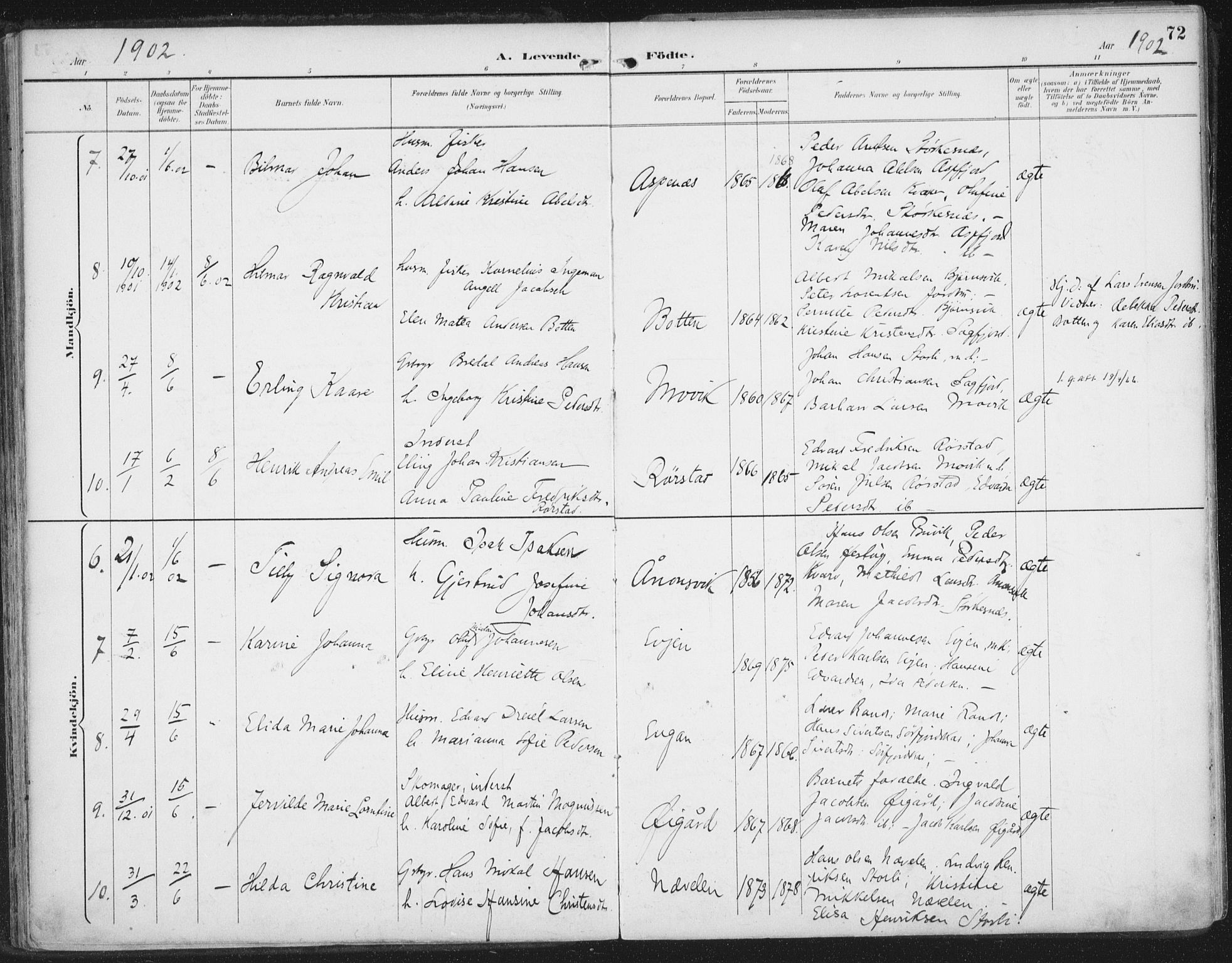 Ministerialprotokoller, klokkerbøker og fødselsregistre - Nordland, AV/SAT-A-1459/854/L0779: Parish register (official) no. 854A02, 1892-1909, p. 72