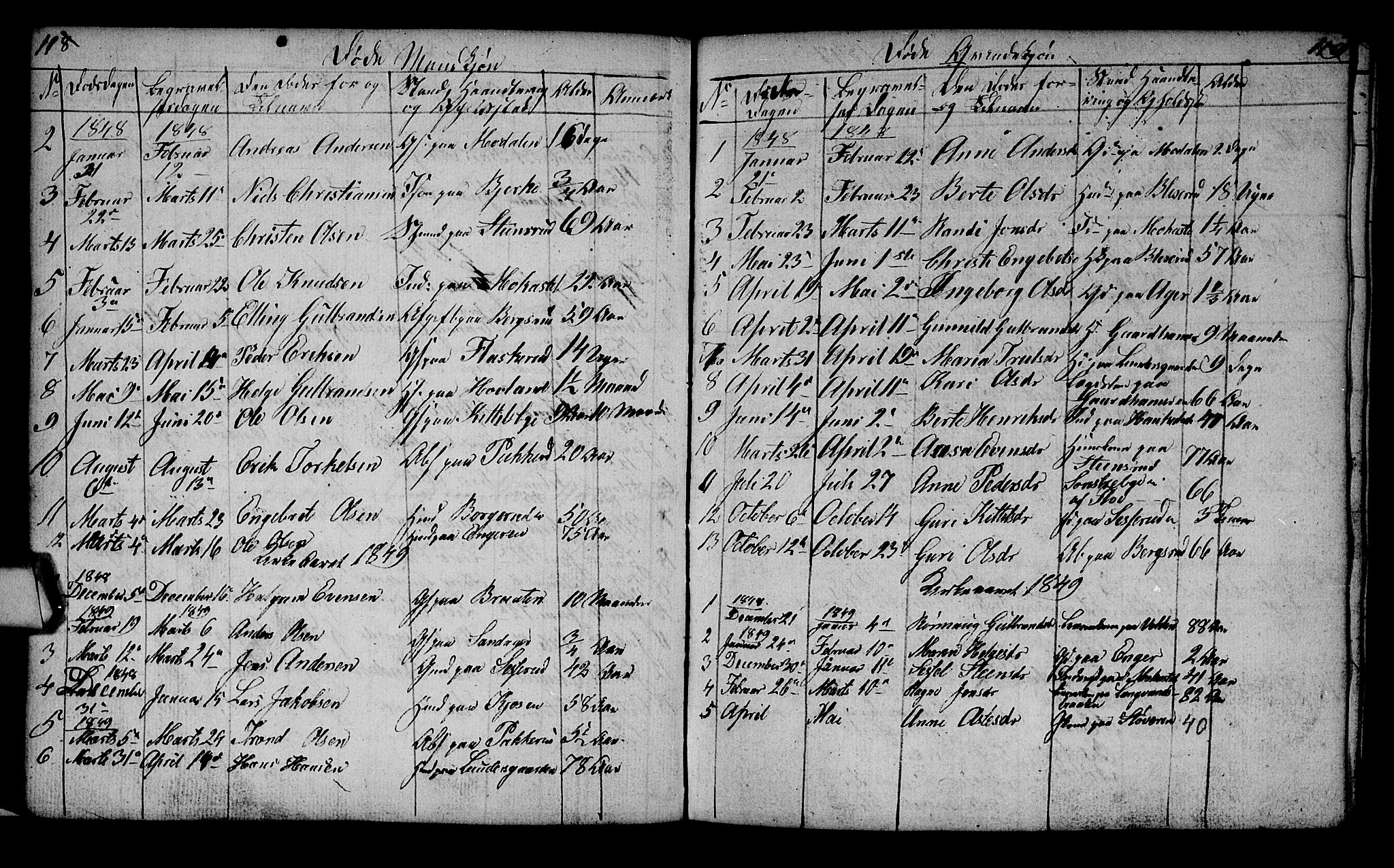 Lunder kirkebøker, AV/SAKO-A-629/G/Ga/L0001: Parish register (copy) no. I 1, 1832-1849, p. 118-119