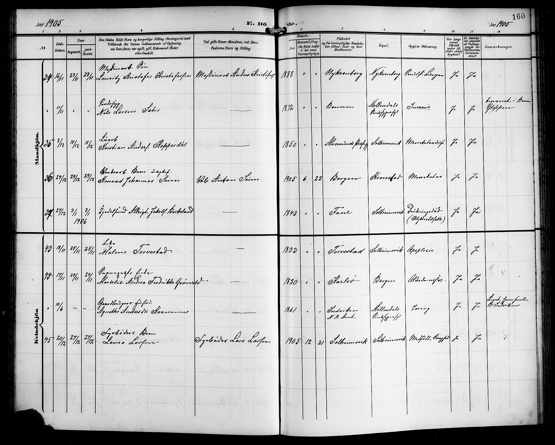 Årstad Sokneprestembete, SAB/A-79301/H/Hab/L0018: Parish register (copy) no. C 1, 1902-1919, p. 160