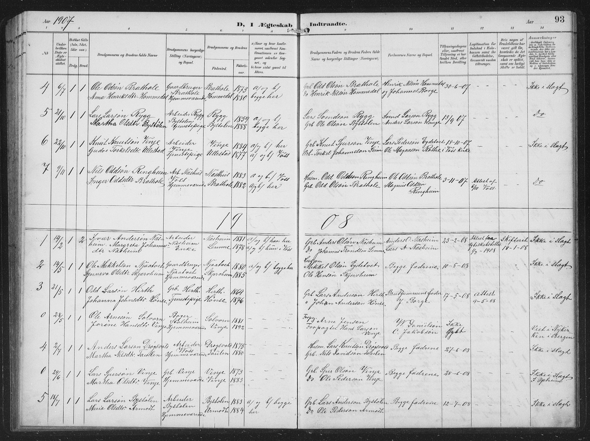 Vossestrand Sokneprestembete, SAB/A-79101/H/Hab: Parish register (copy) no. B 4, 1894-1941, p. 93