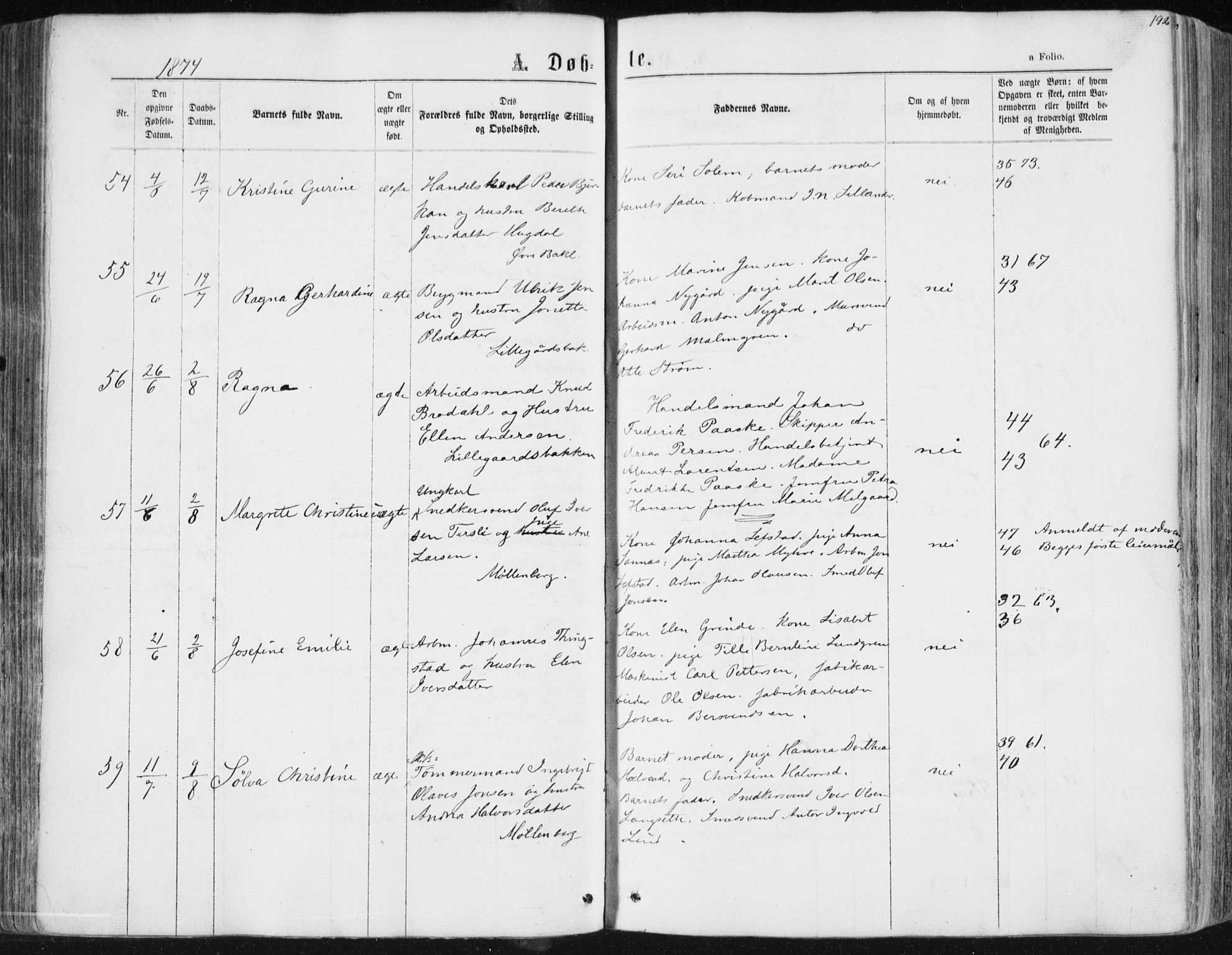 Ministerialprotokoller, klokkerbøker og fødselsregistre - Sør-Trøndelag, AV/SAT-A-1456/604/L0186: Parish register (official) no. 604A07, 1866-1877, p. 192