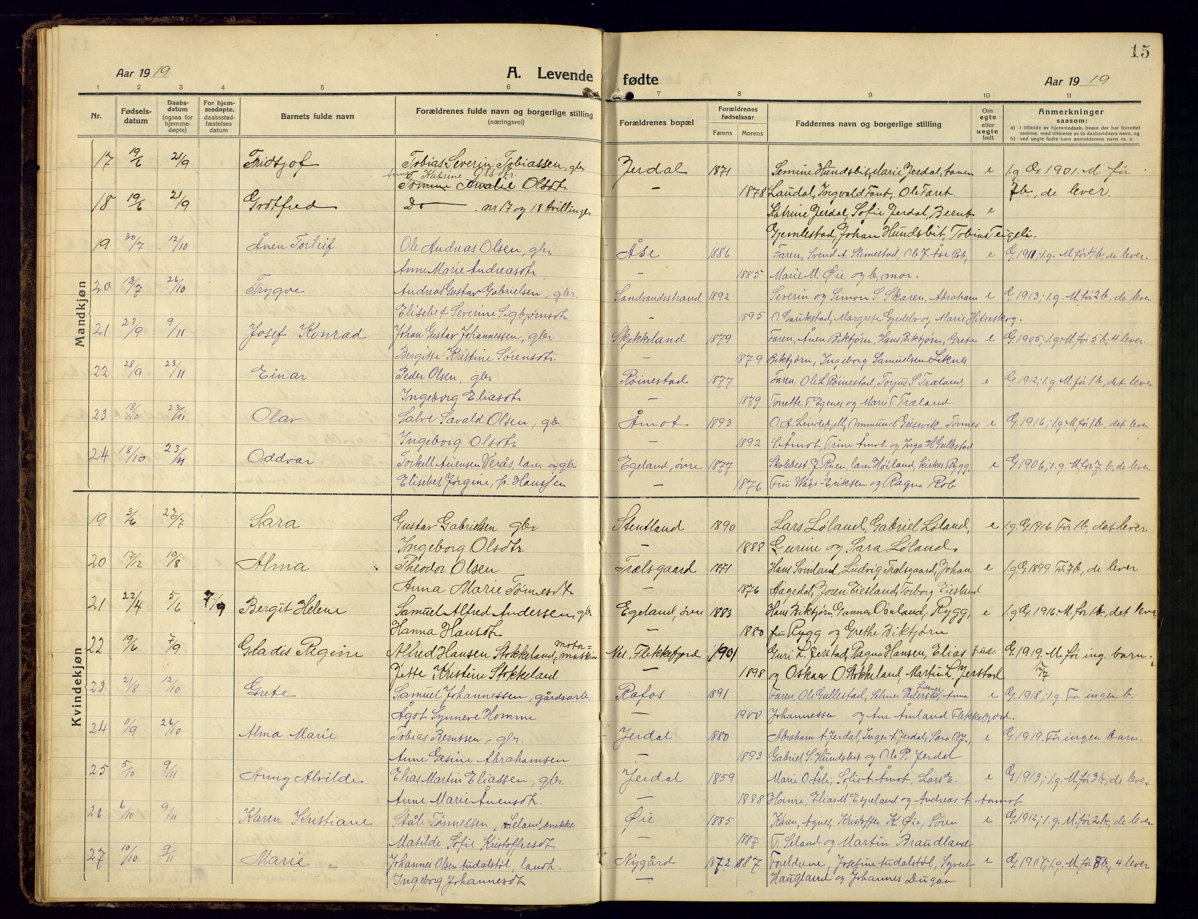 Kvinesdal sokneprestkontor, SAK/1111-0026/F/Fb/Fbb/L0004: Parish register (copy) no. B 4, 1917-1938, p. 15