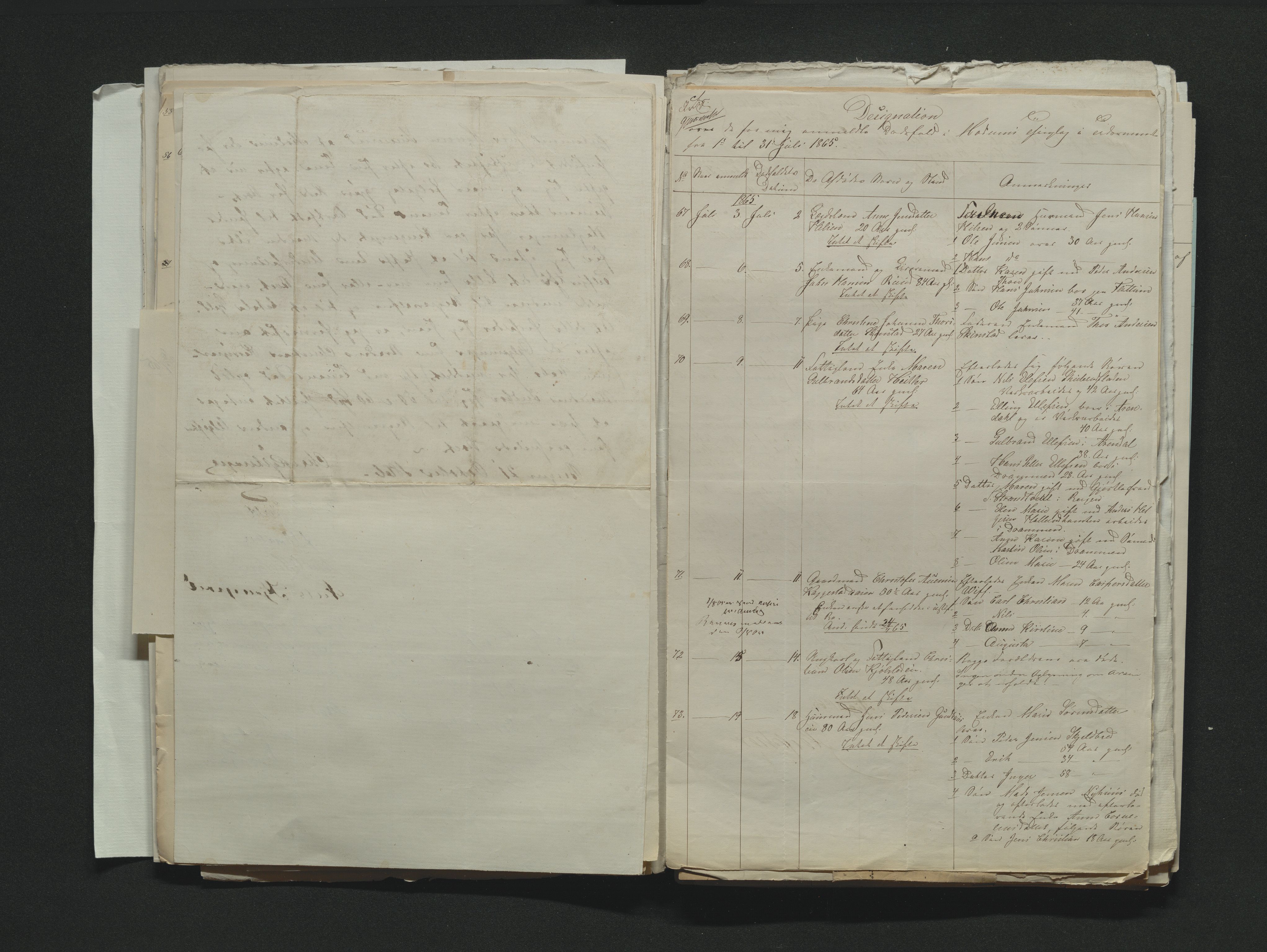 Eiker, Modum og Sigdal sorenskriveri, AV/SAKO-A-123/H/Ha/Hab/L0011: Dødsfallsmeldinger, 1862-1865, p. 586