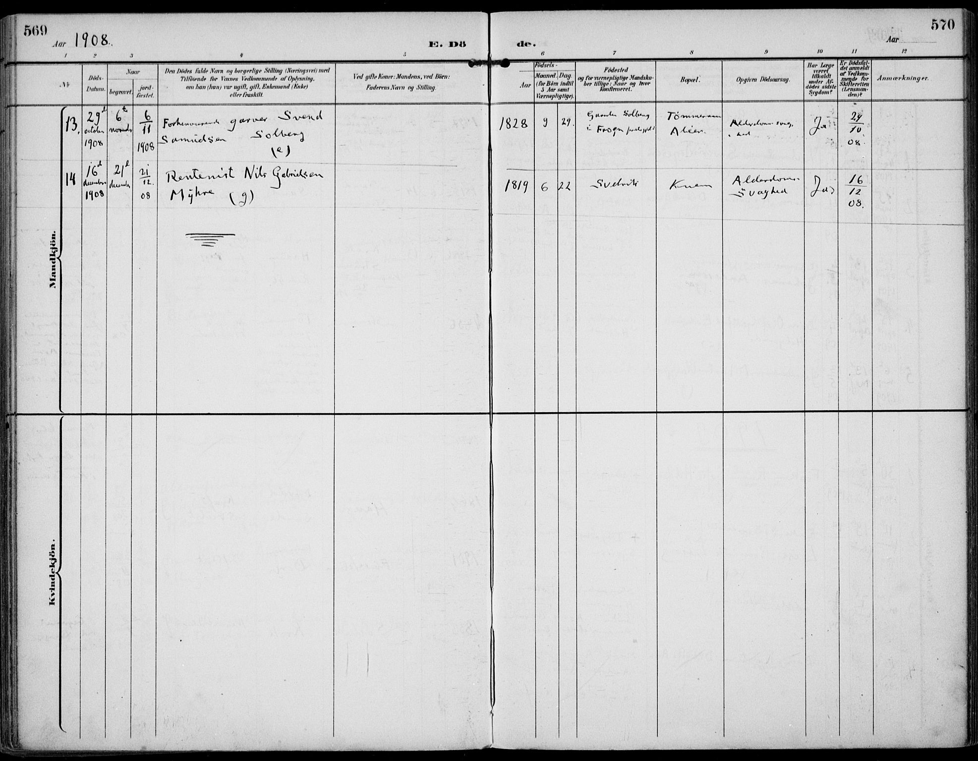 Strømm kirkebøker, AV/SAKO-A-322/F/Fa/L0005: Parish register (official) no. I 5, 1898-1919, p. 569-570