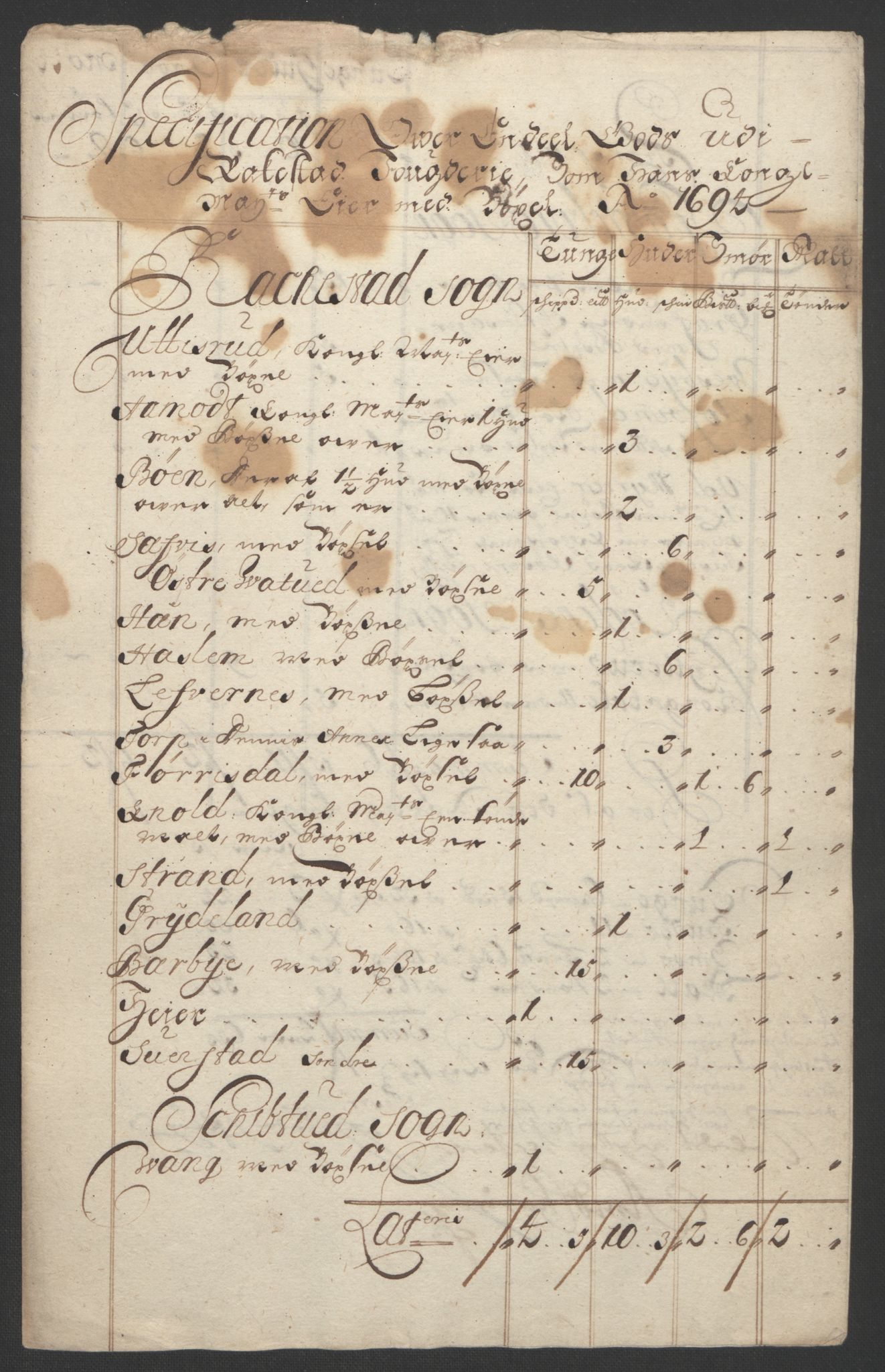 Rentekammeret inntil 1814, Reviderte regnskaper, Fogderegnskap, RA/EA-4092/R07/L0284: Fogderegnskap Rakkestad, Heggen og Frøland, 1694, p. 21