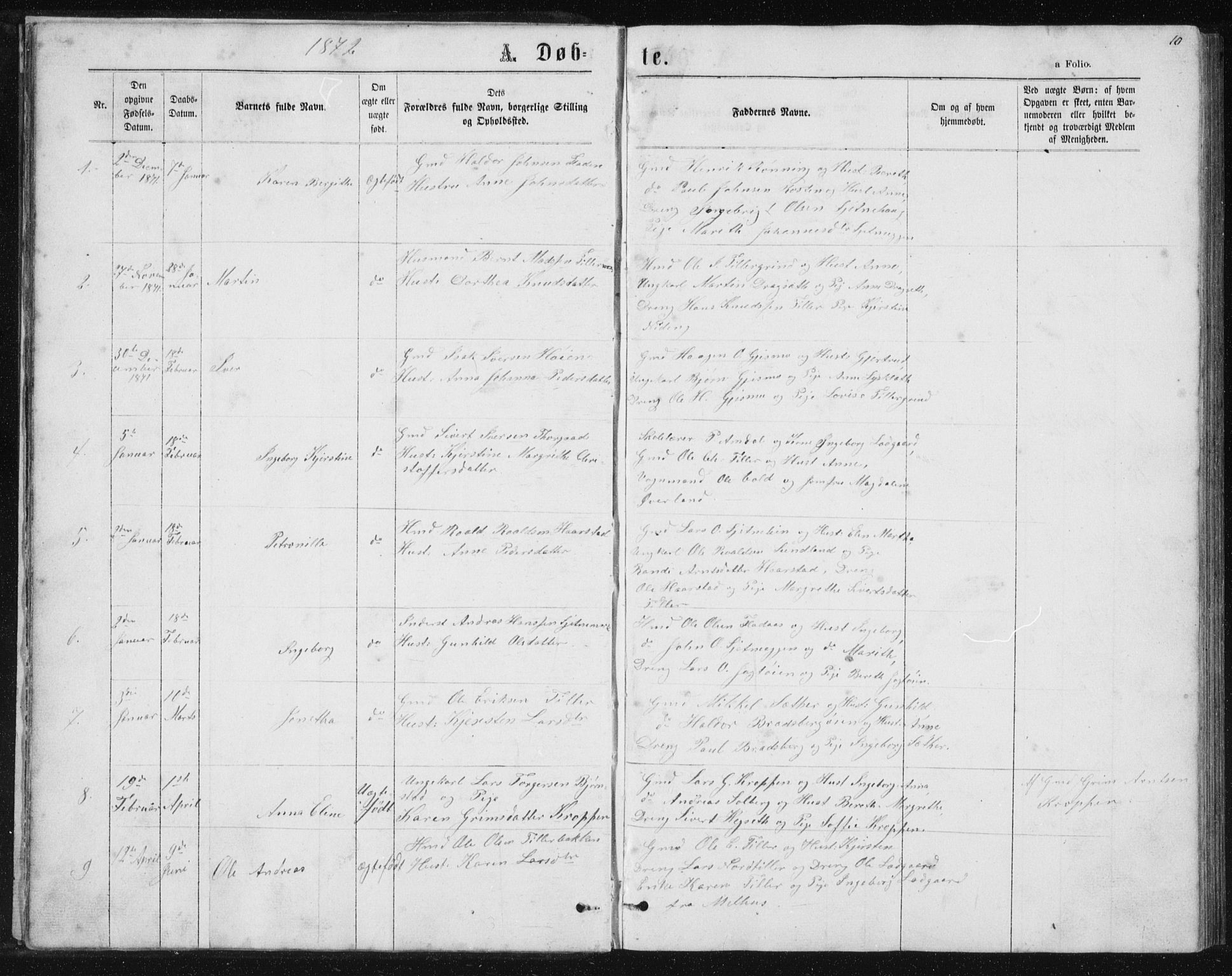 Ministerialprotokoller, klokkerbøker og fødselsregistre - Sør-Trøndelag, SAT/A-1456/621/L0459: Parish register (copy) no. 621C02, 1866-1895, p. 10