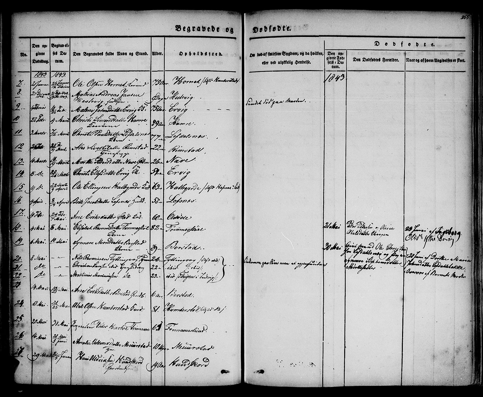 Davik sokneprestembete, SAB/A-79701/H/Haa/Haaa/L0004: Parish register (official) no. A 4, 1830-1849, p. 255