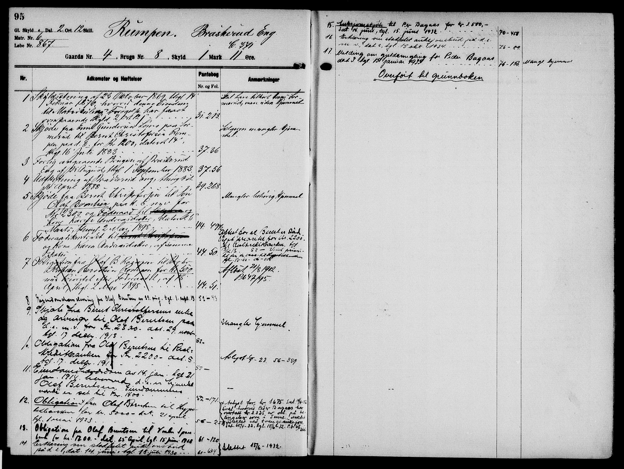 Solør tingrett, AV/SAH-TING-008/H/Ha/Hak/L0001: Mortgage register no. I, 1900-1935, p. 95