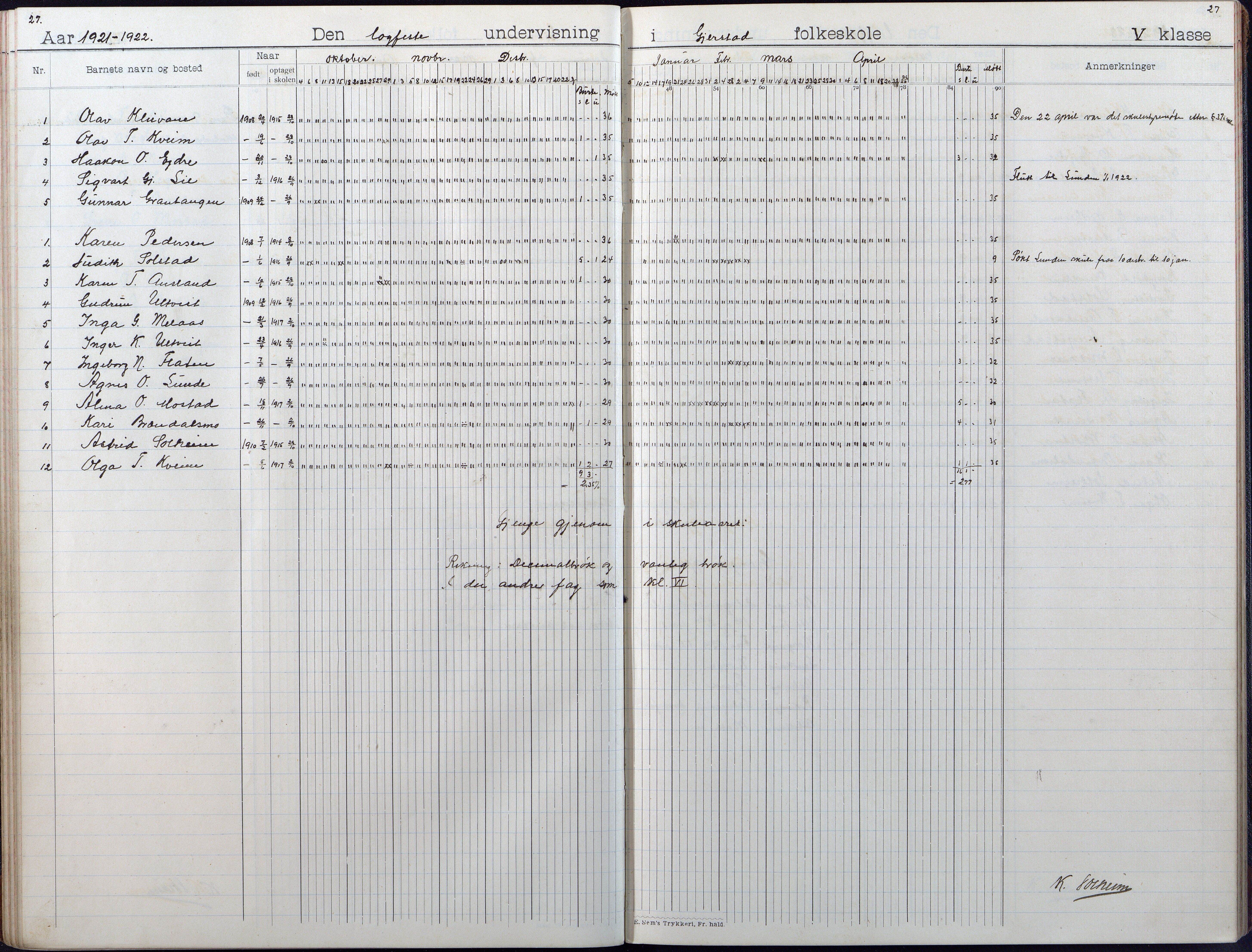 Gjerstad Kommune, Gjerstad Skole, AAKS/KA0911-550a/F01/L0010: Dagbok, 1908-1934, p. 27