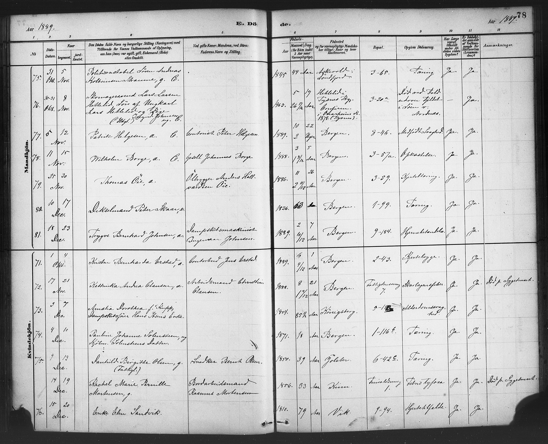 Nykirken Sokneprestembete, SAB/A-77101/H/Haa/L0044: Parish register (official) no. E 4, 1882-1898, p. 78