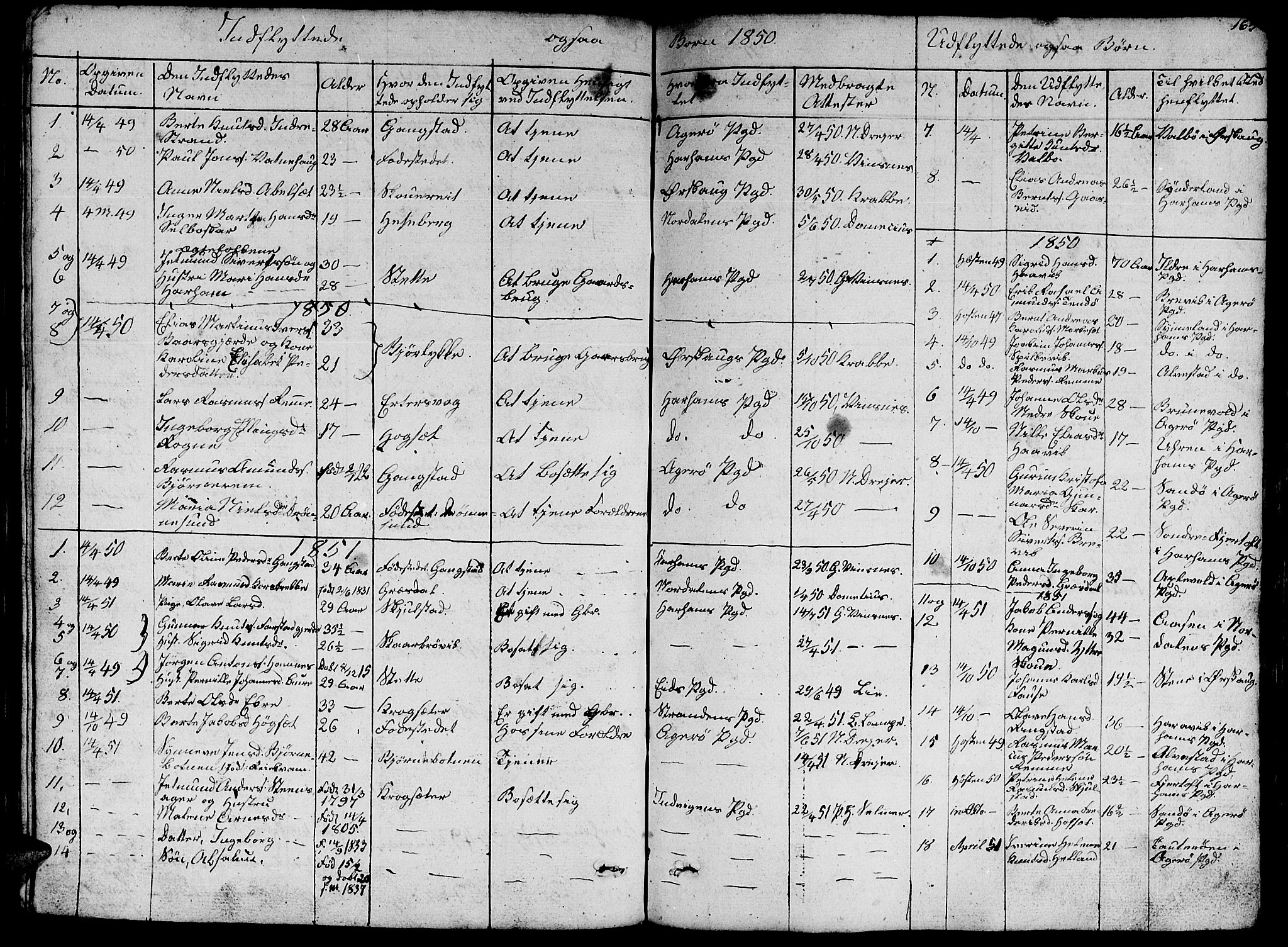 Ministerialprotokoller, klokkerbøker og fødselsregistre - Møre og Romsdal, AV/SAT-A-1454/524/L0362: Parish register (copy) no. 524C03, 1840-1854, p. 165