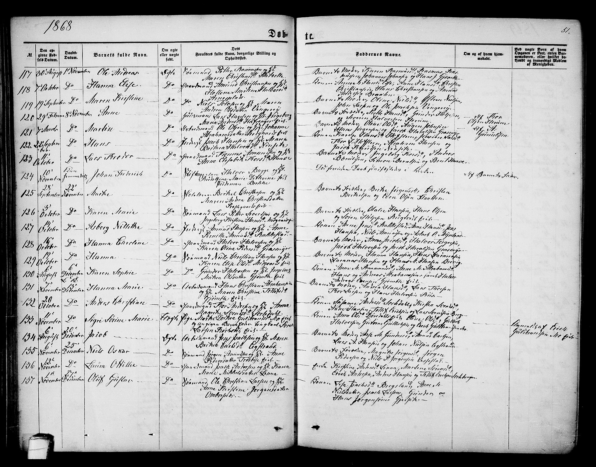 Bamble kirkebøker, SAKO/A-253/G/Ga/L0006: Parish register (copy) no. I 6, 1860-1876, p. 51