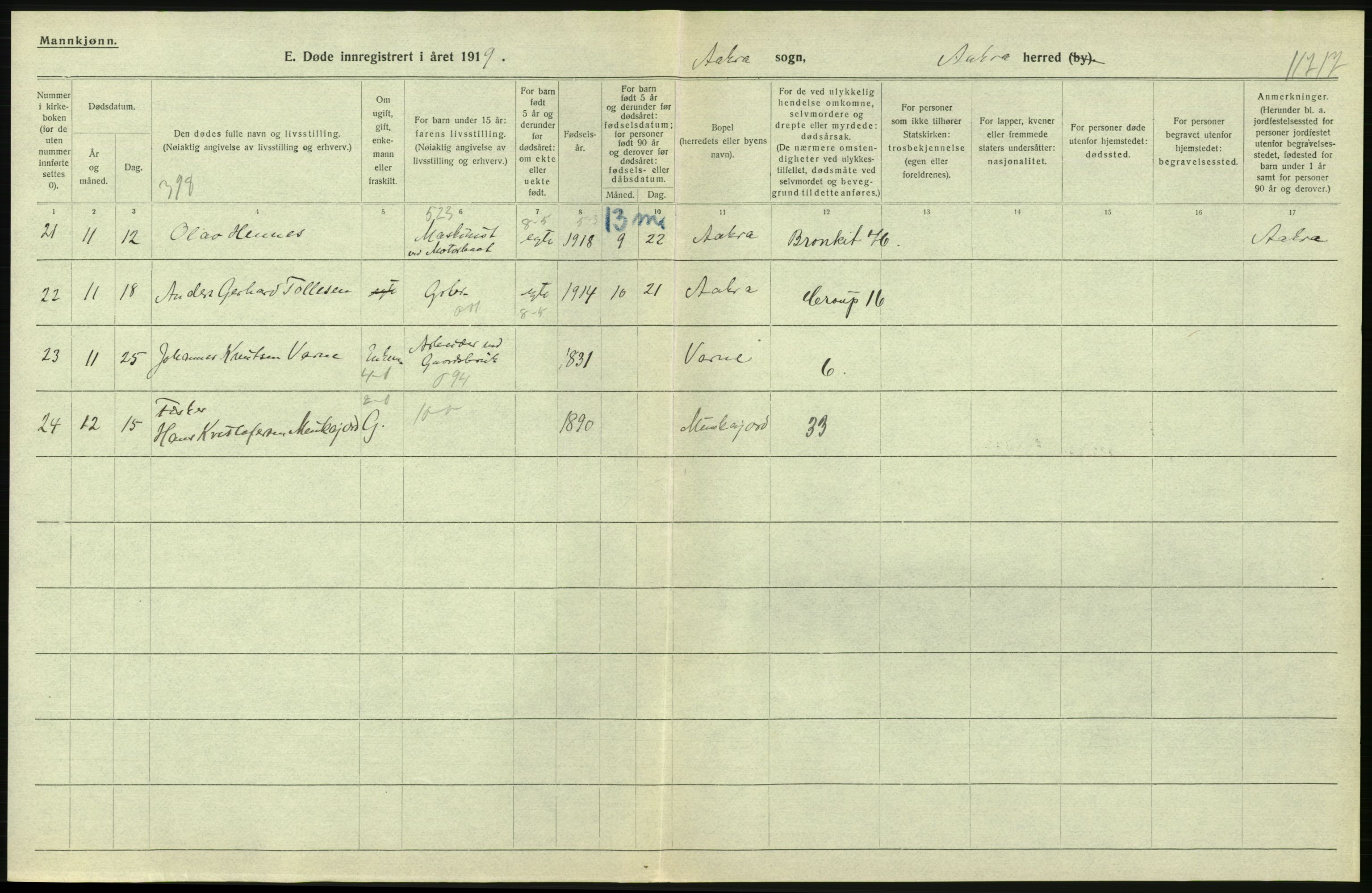 Statistisk sentralbyrå, Sosiodemografiske emner, Befolkning, RA/S-2228/D/Df/Dfb/Dfbi/L0030: Rogaland fylke: Døde. Bygder og byer., 1919, p. 140